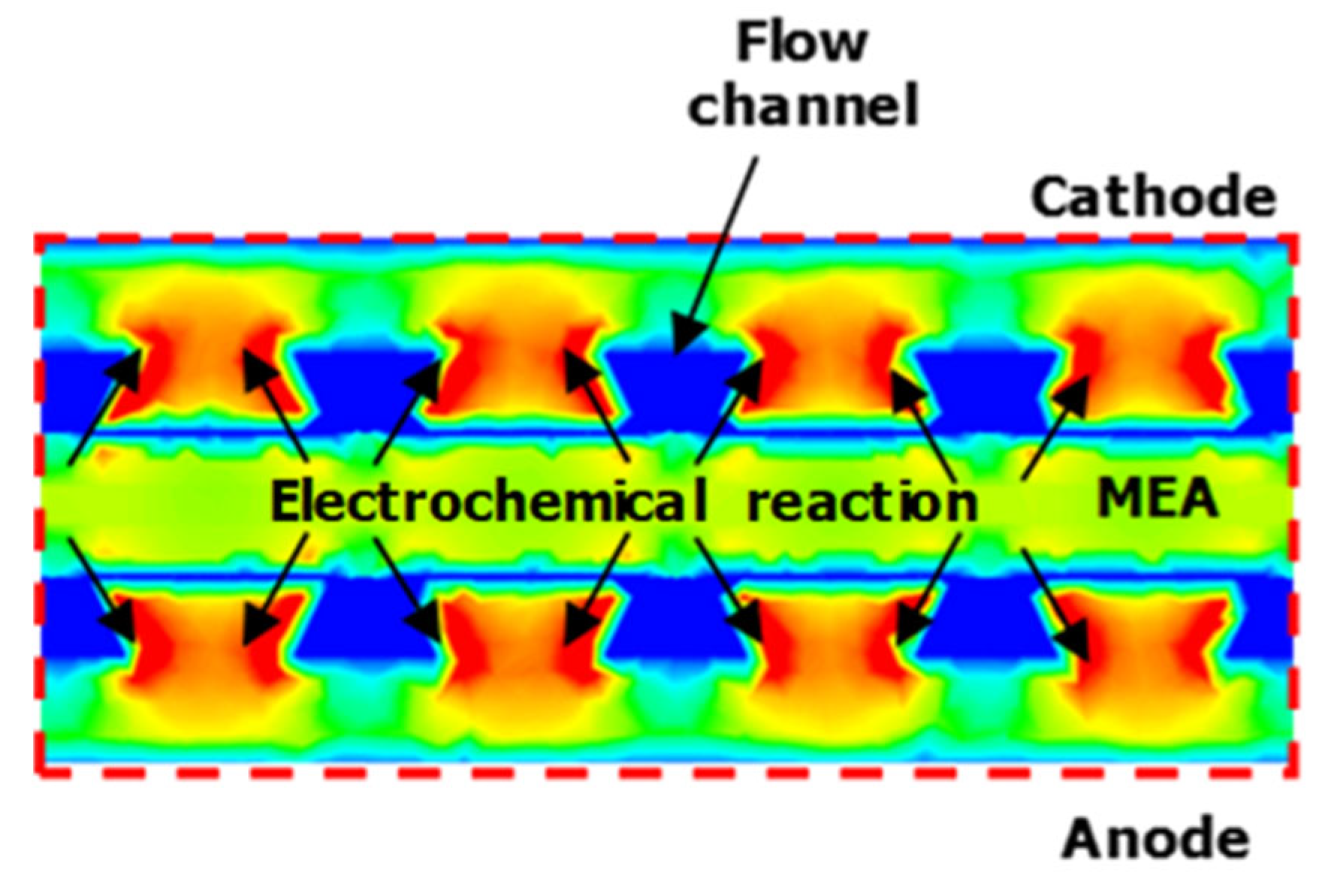 Energies 18 03084 g011