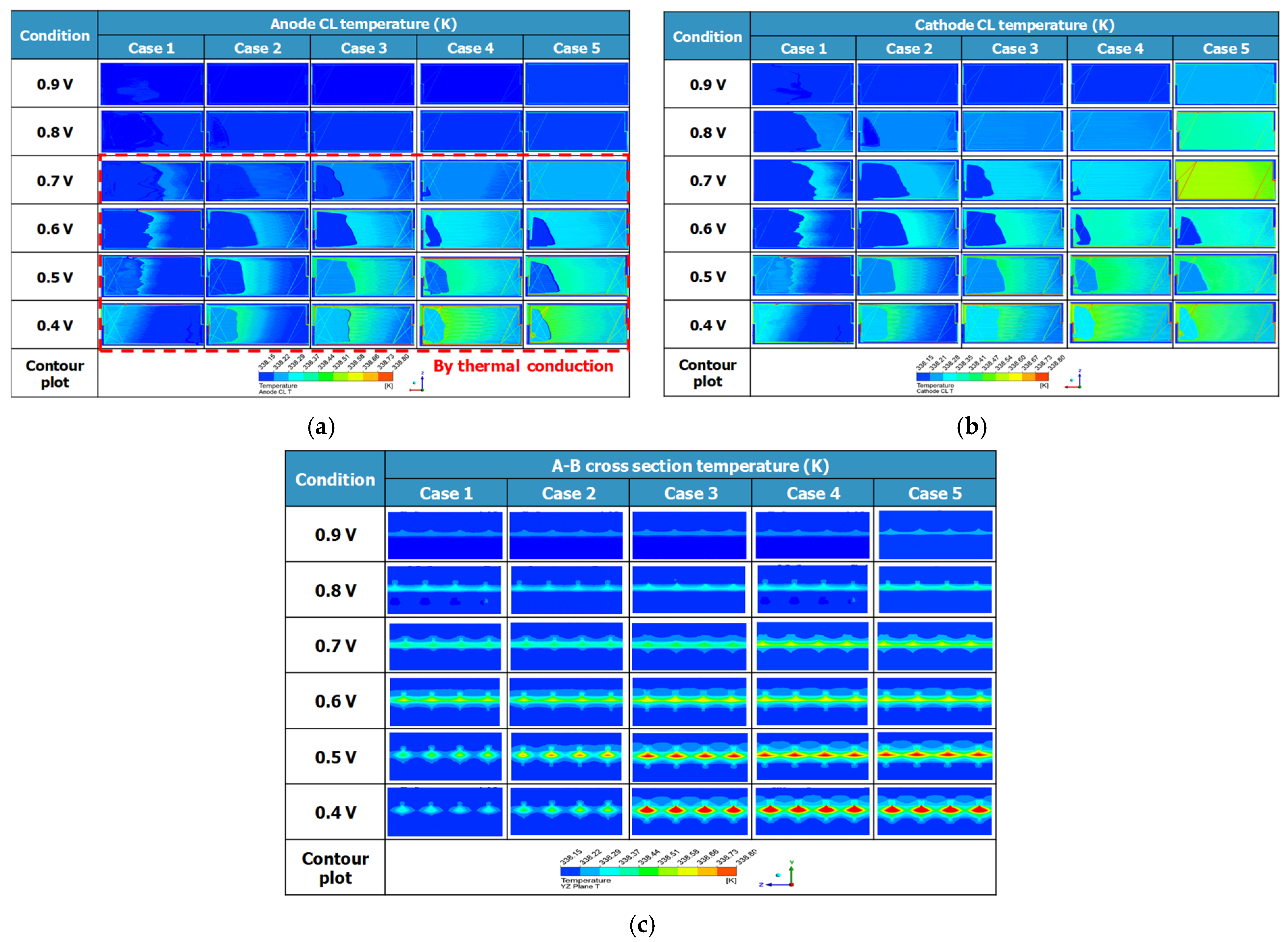 Energies 18 03084 g012