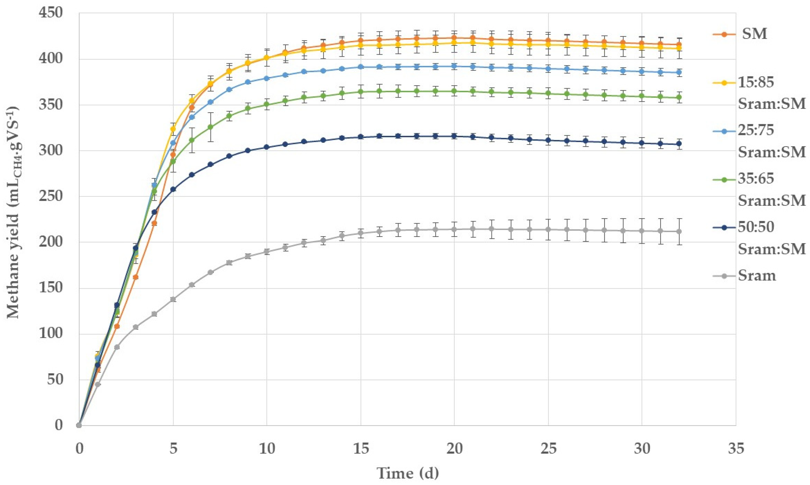 Energies 18 03085 g002