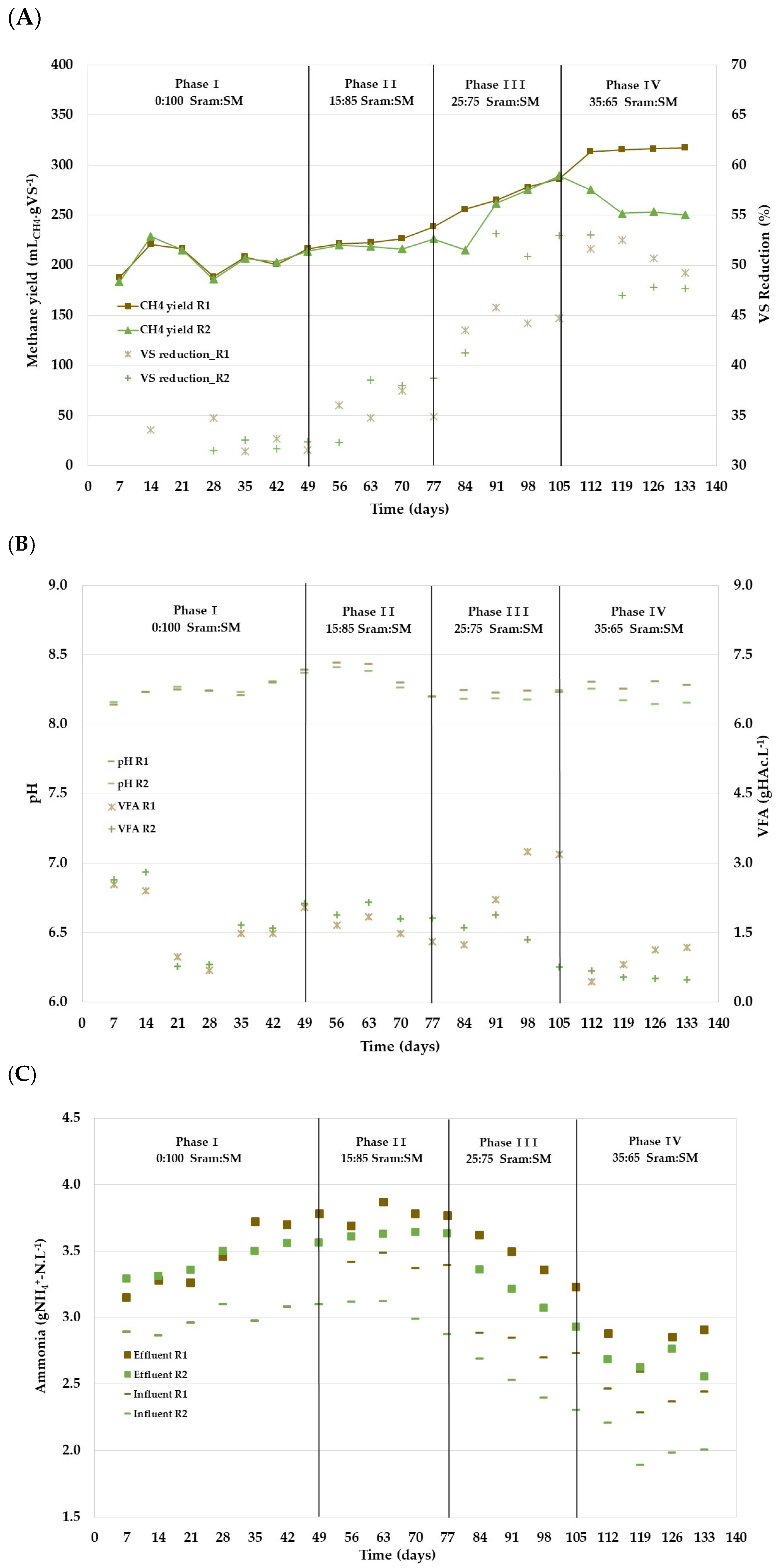 Energies 18 03085 g004