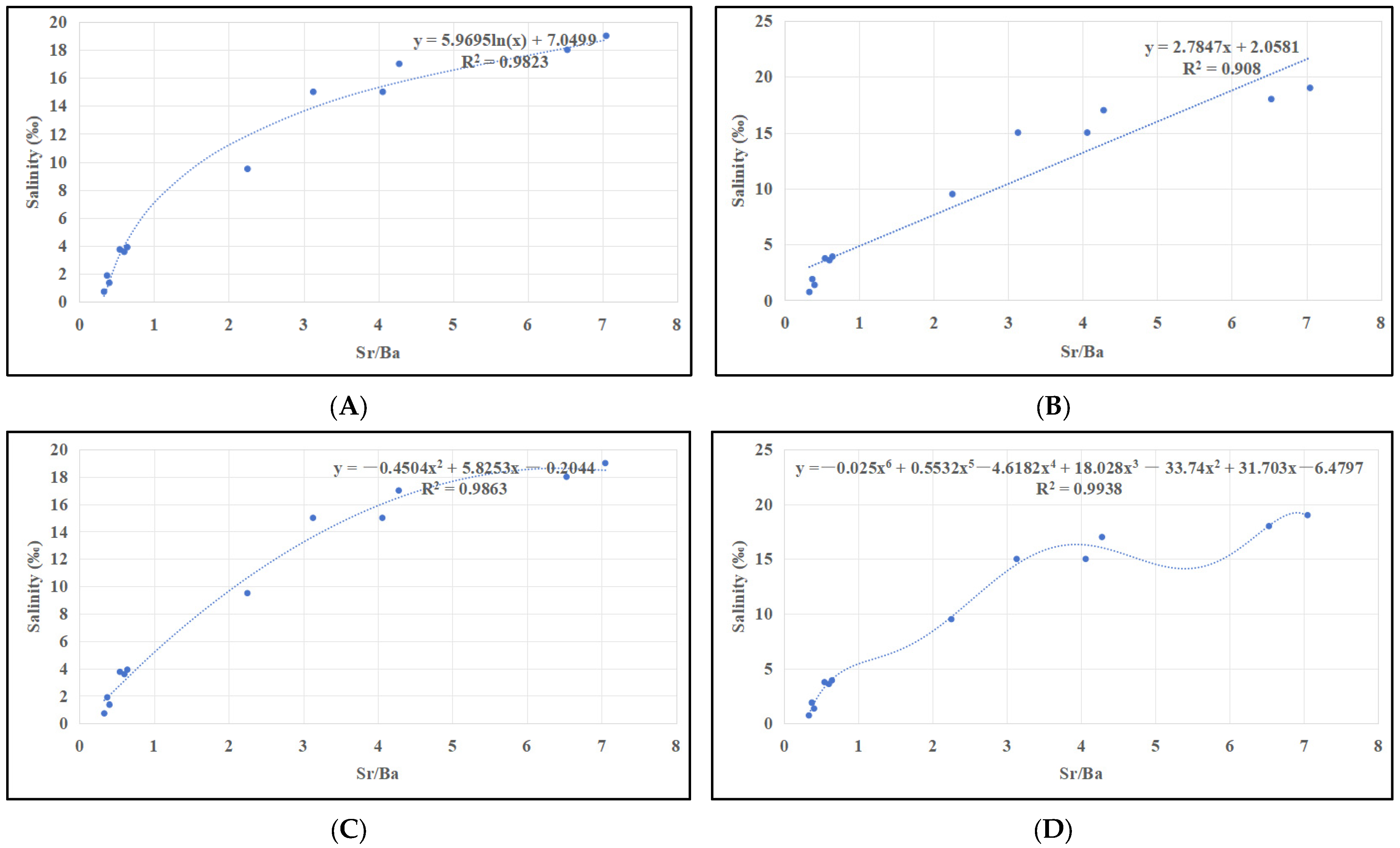 Energies 18 03086 g002
