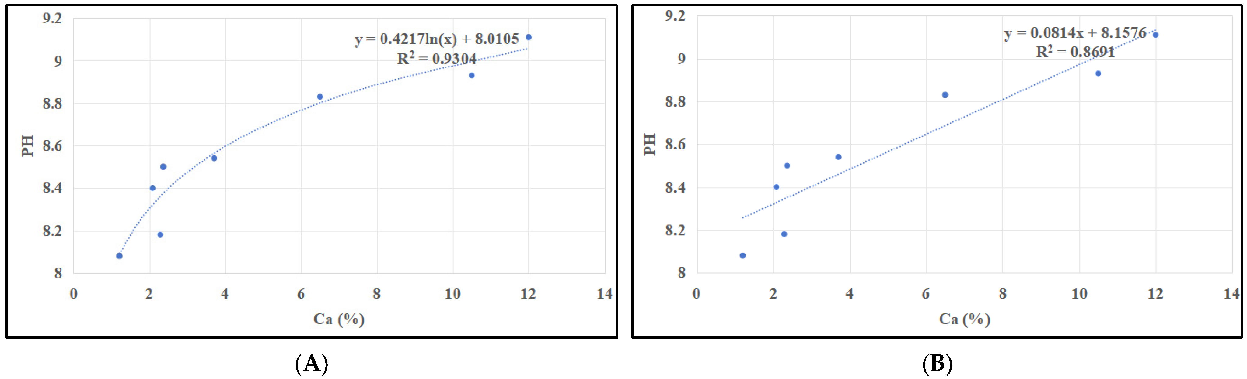 Energies 18 03086 g003a