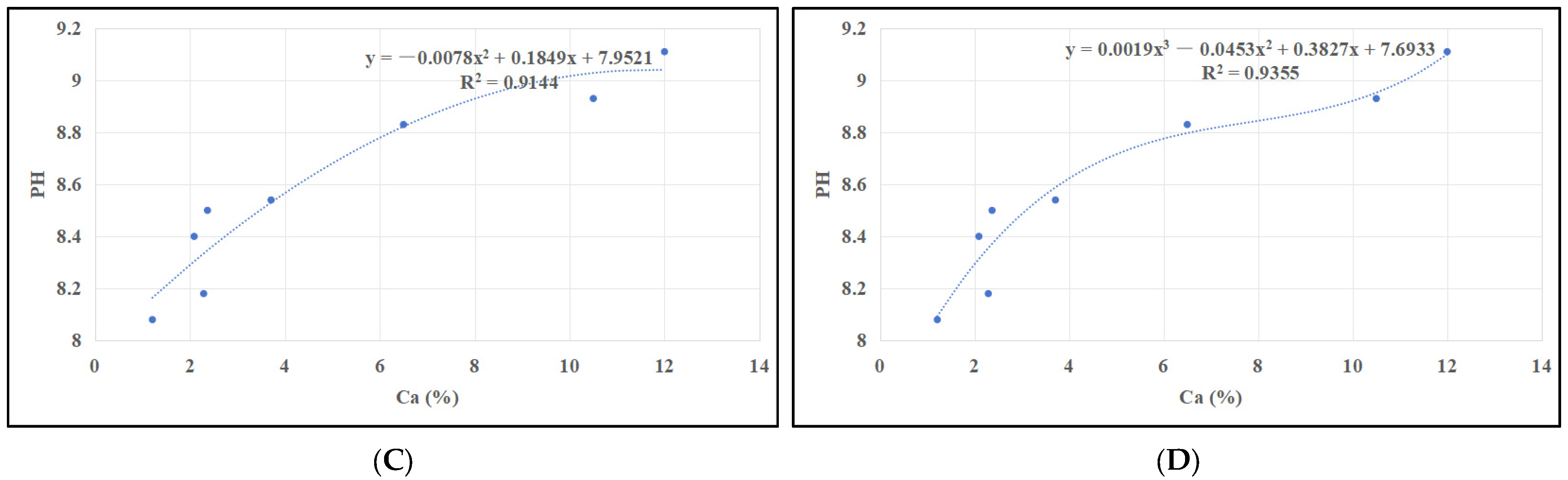 Energies 18 03086 g003b