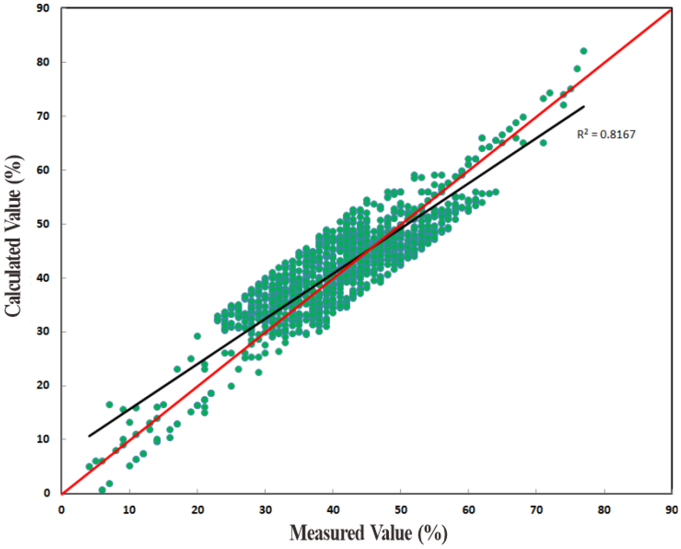 Energies 18 03086 g004