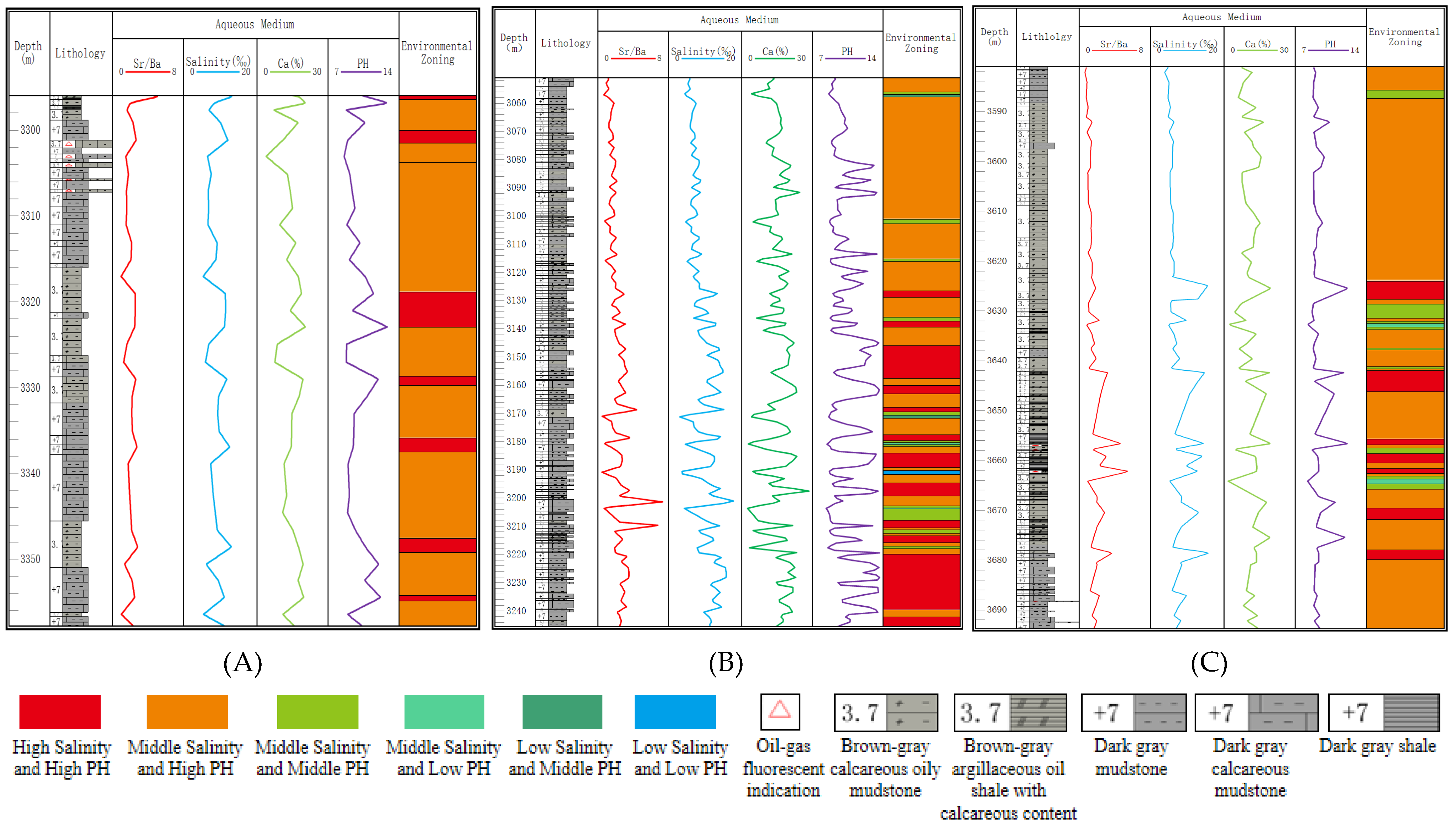 Energies 18 03086 g008