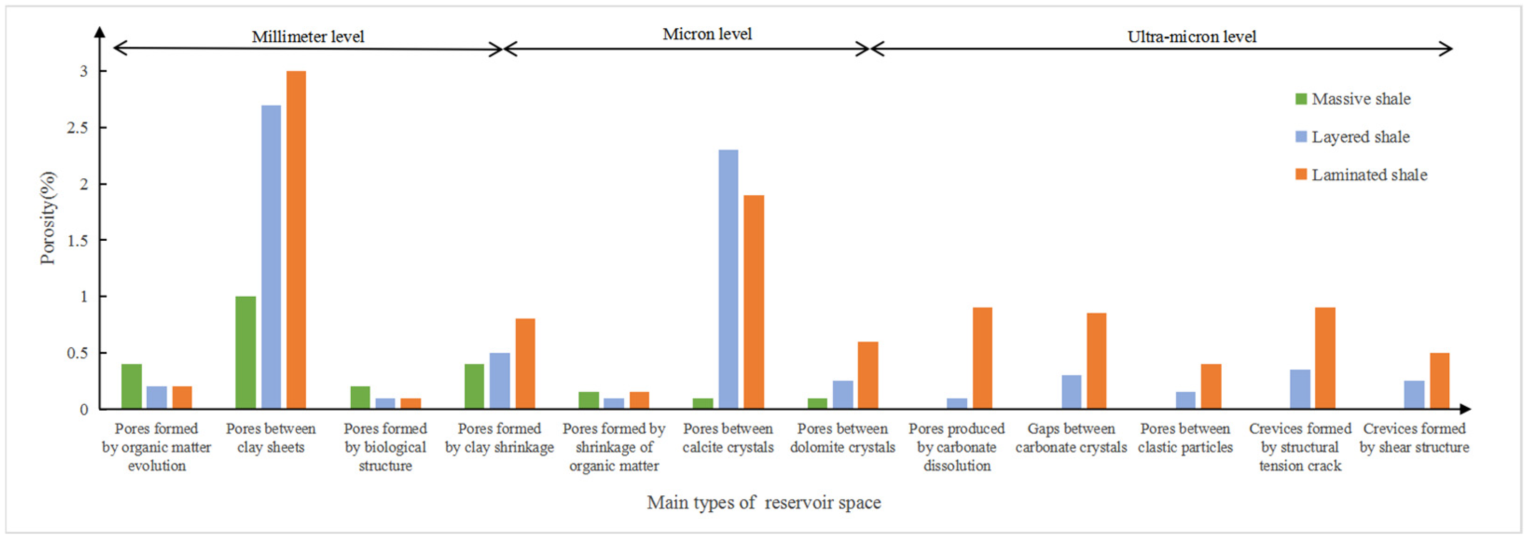 Energies 18 03086 g009