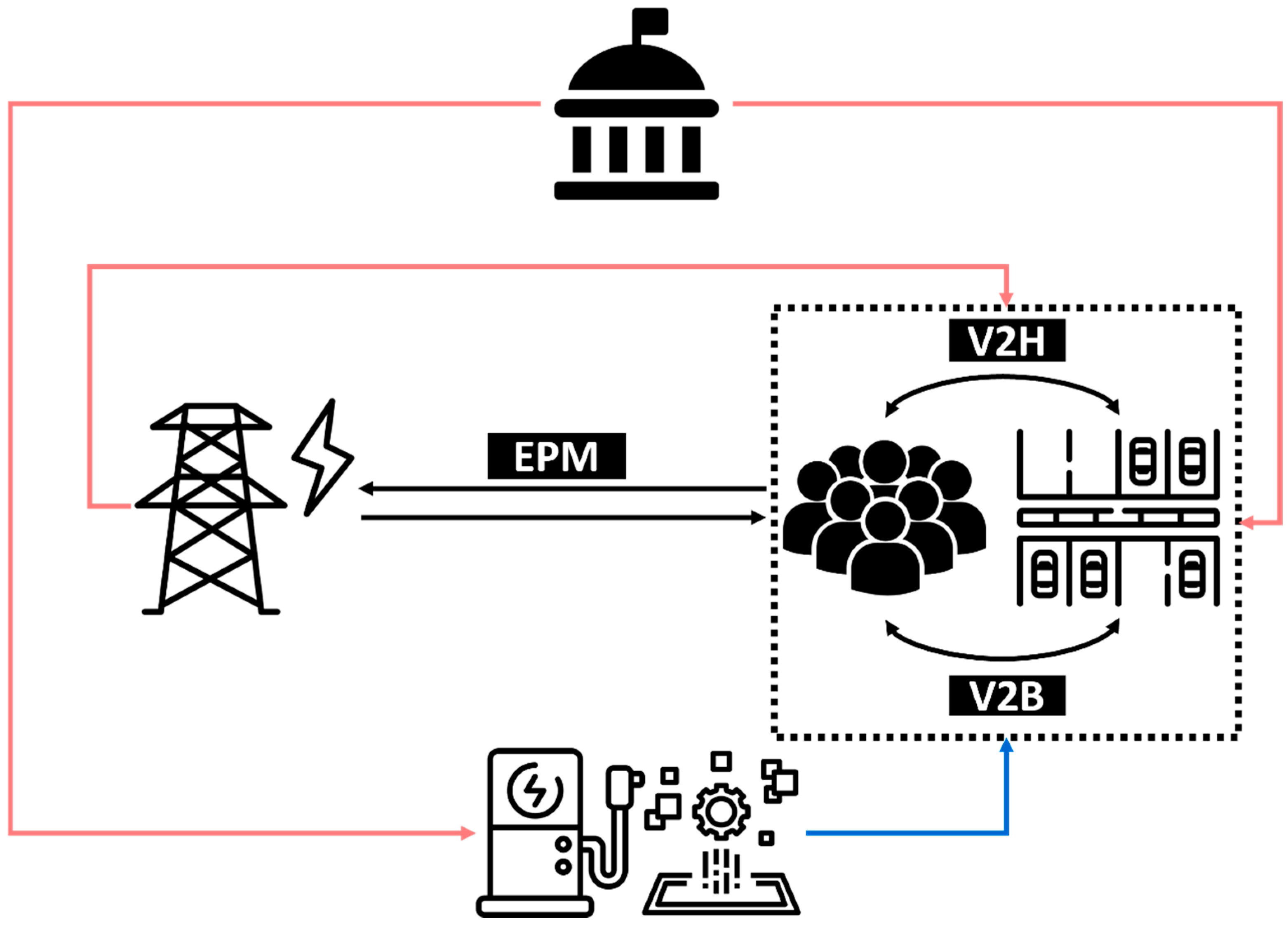 Energies 18 03088 g004