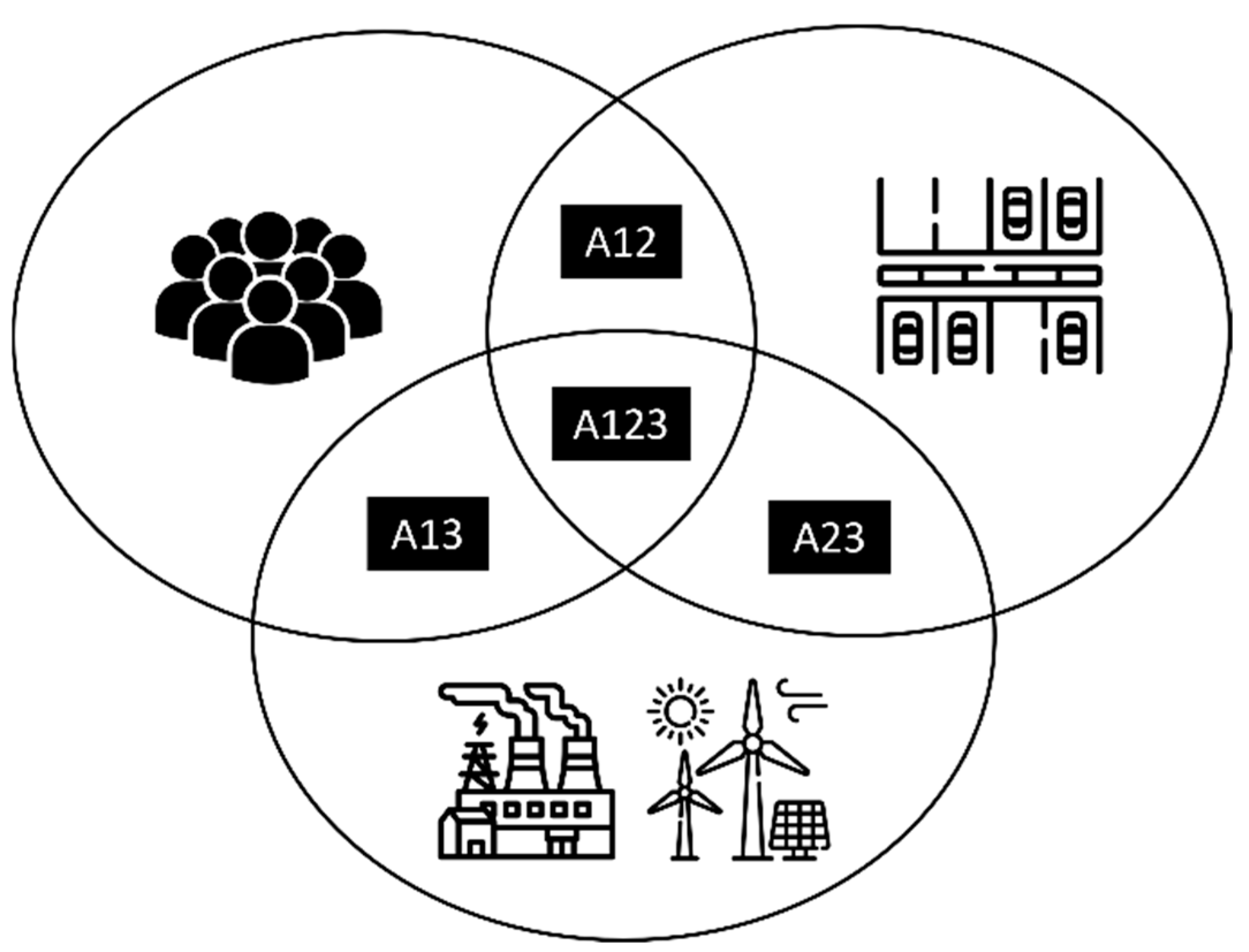 Energies 18 03088 g008