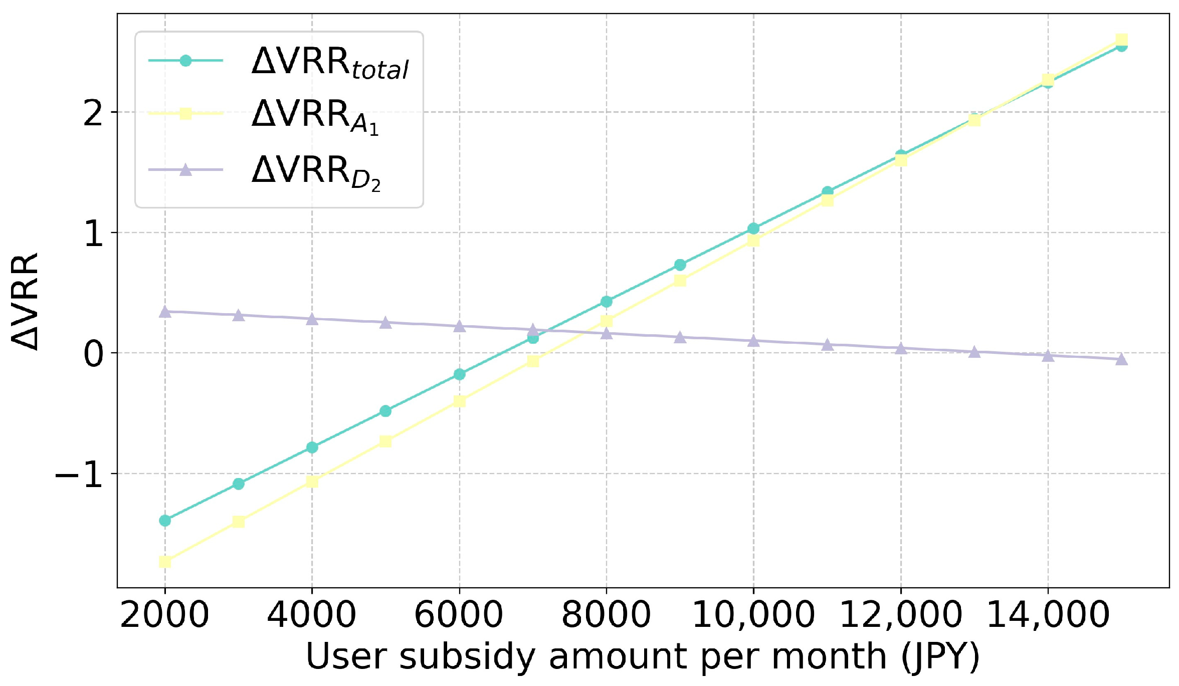 Energies 18 03088 g012