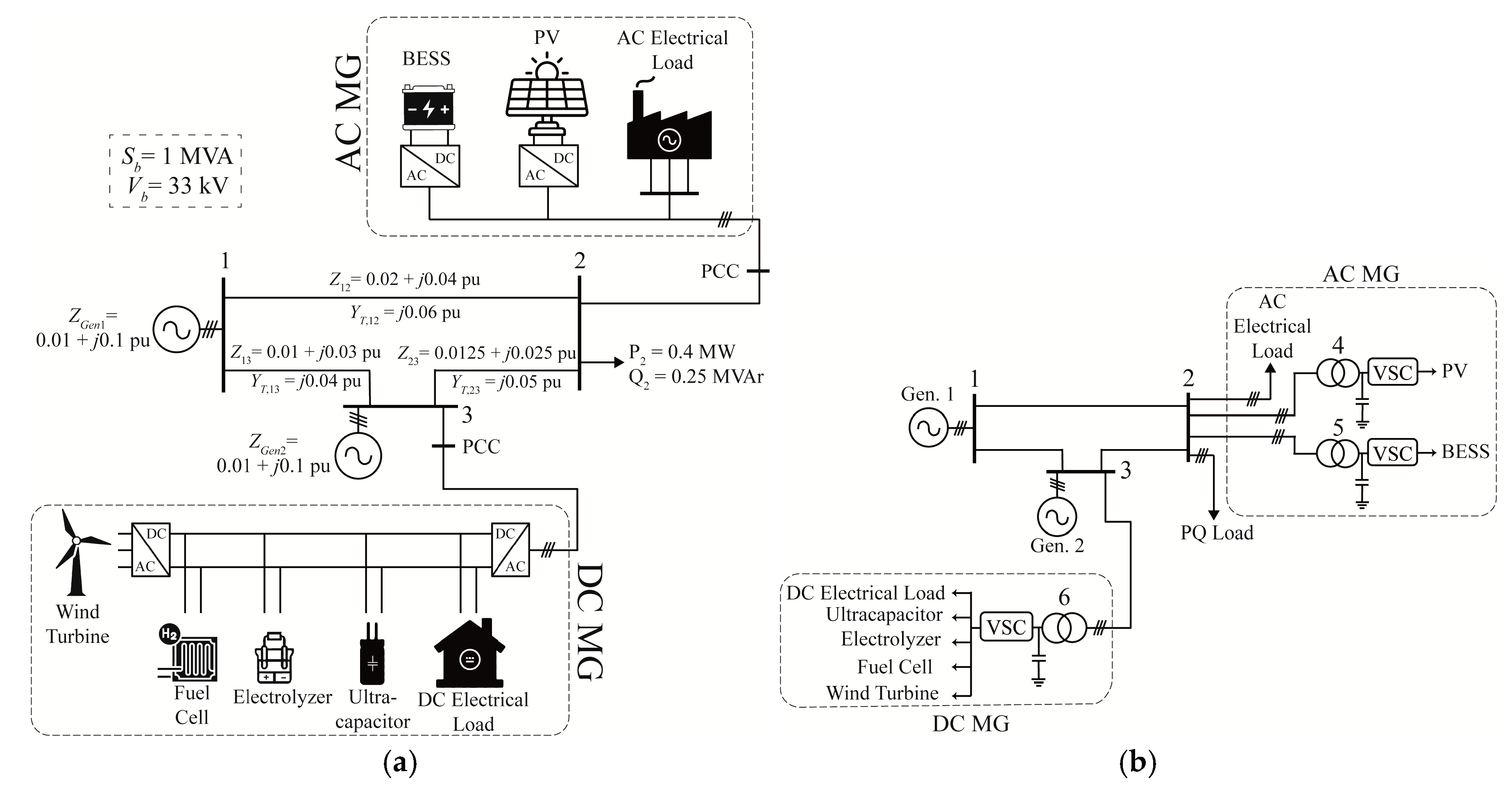 Energies 18 03089 g002