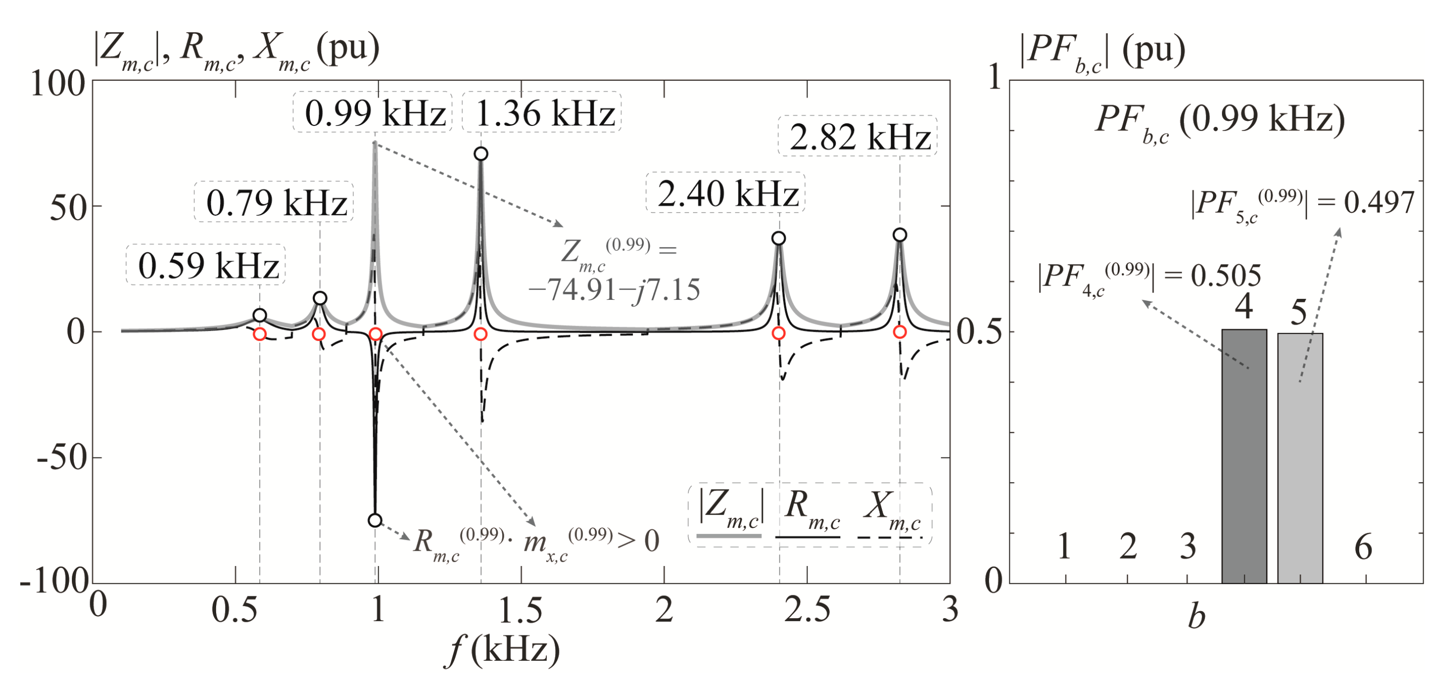 Energies 18 03089 g004
