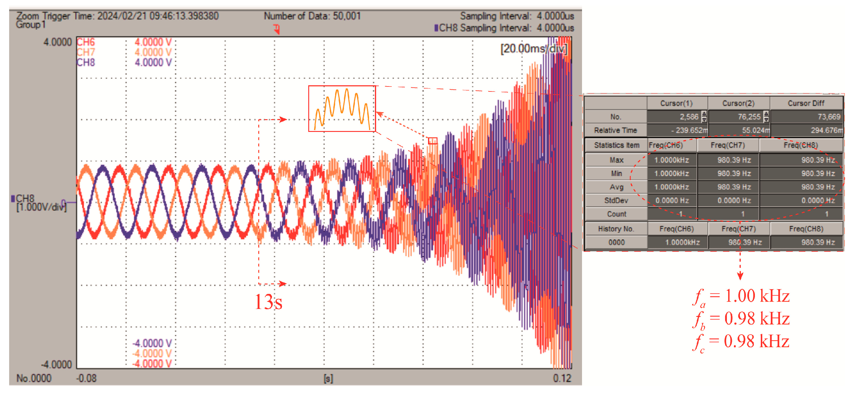 Energies 18 03089 g005