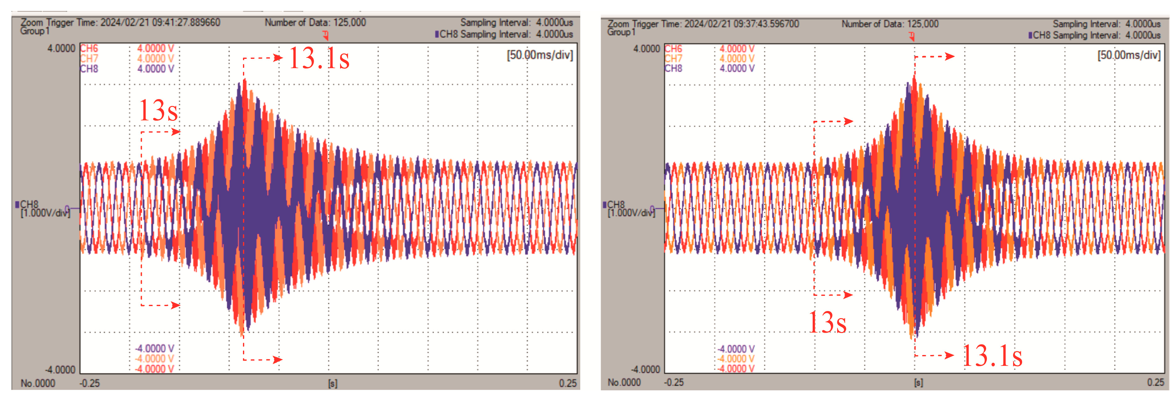 Energies 18 03089 g007