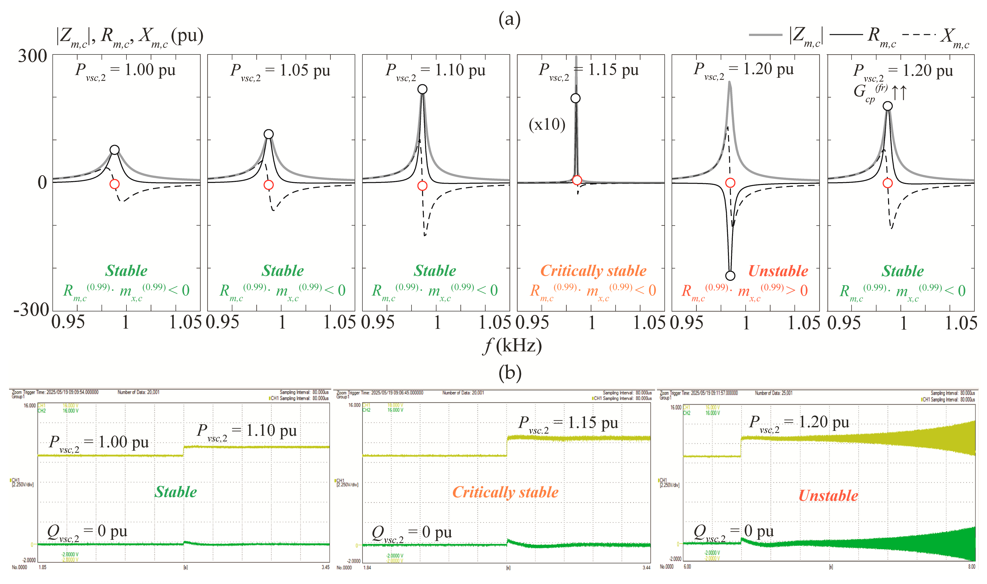 Energies 18 03089 g008