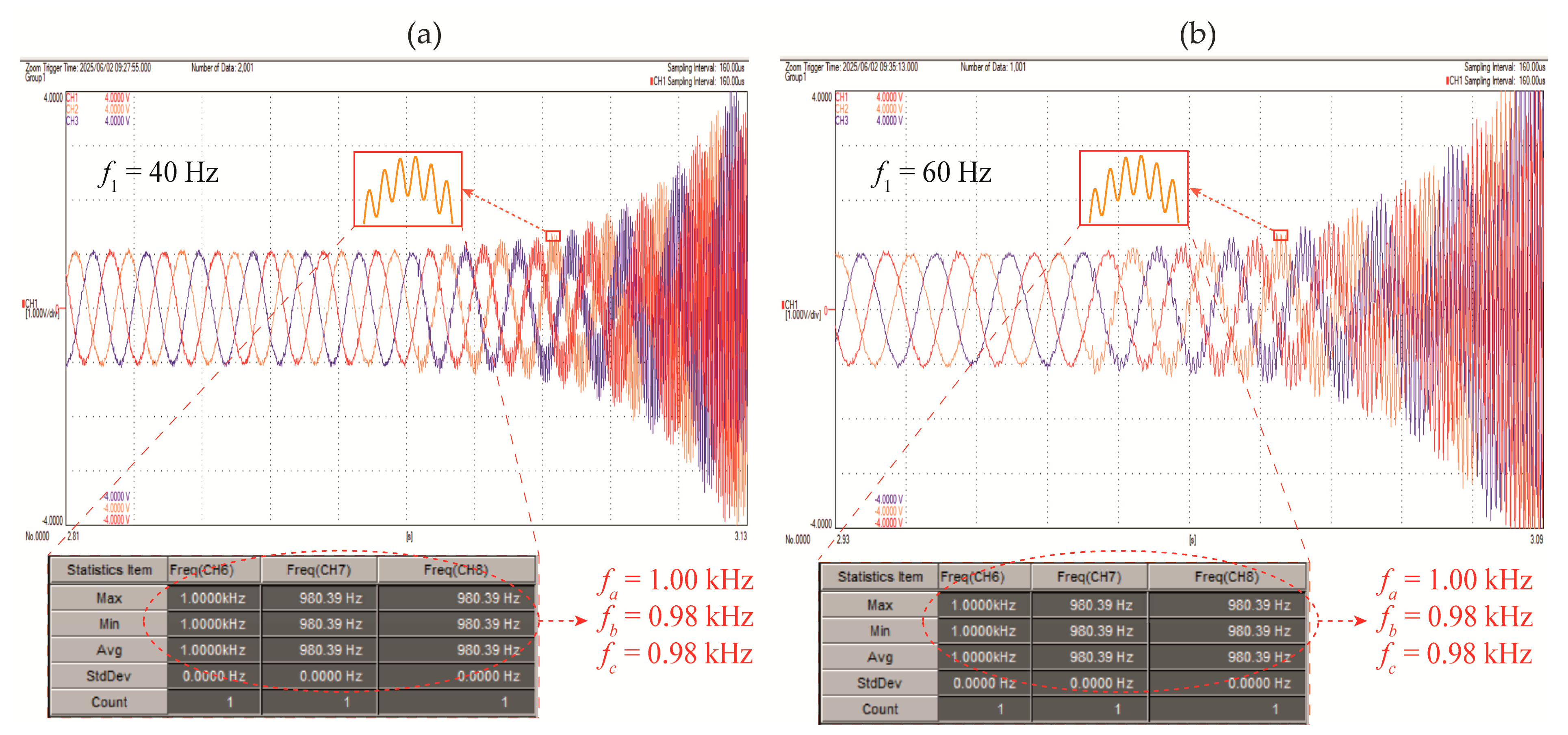 Energies 18 03089 g009