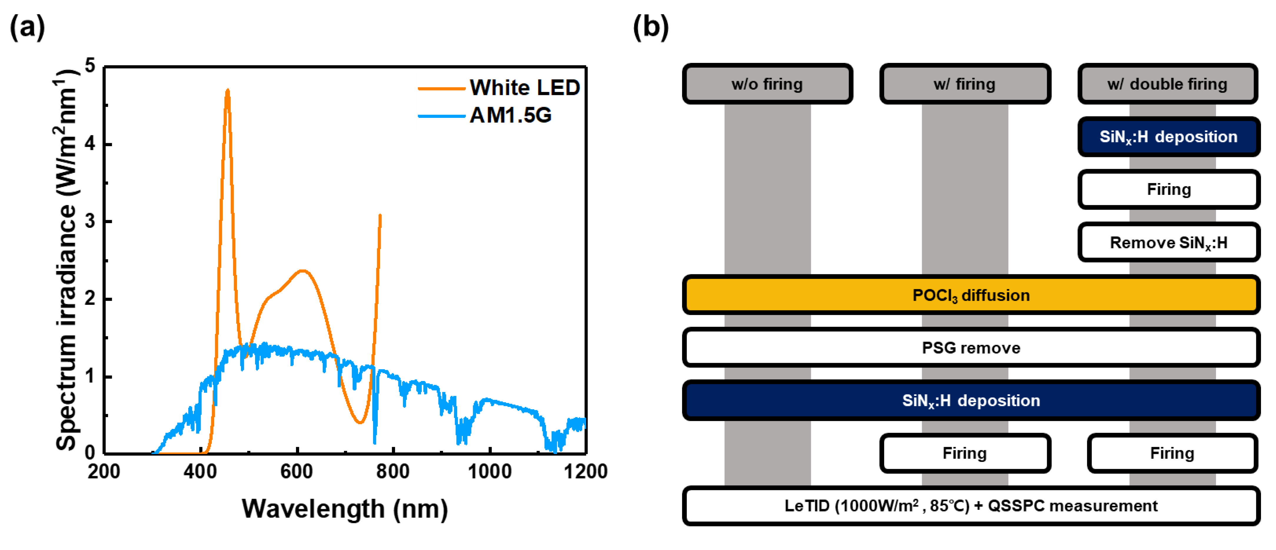 Energies 18 03090 g001