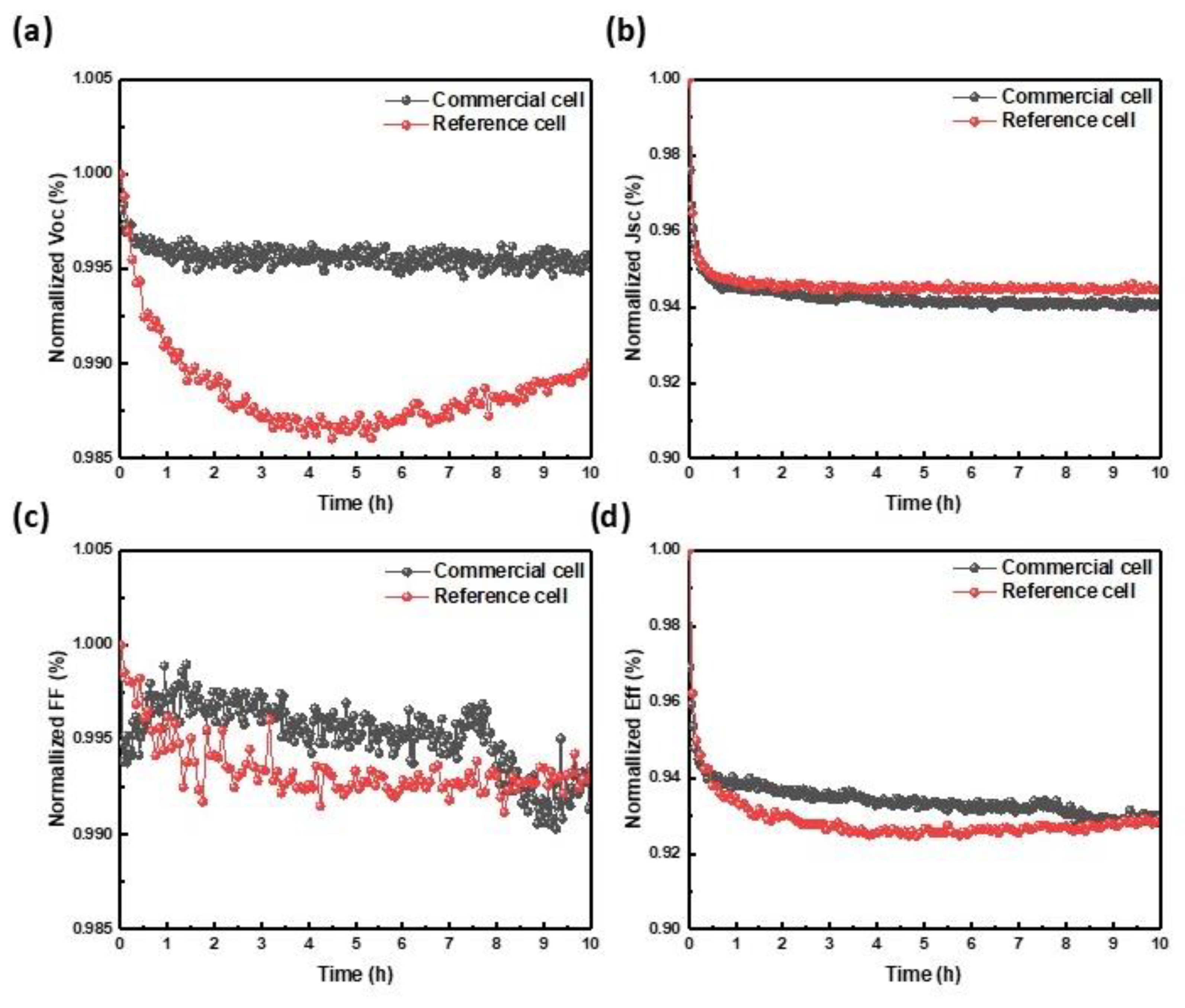 Energies 18 03090 g002