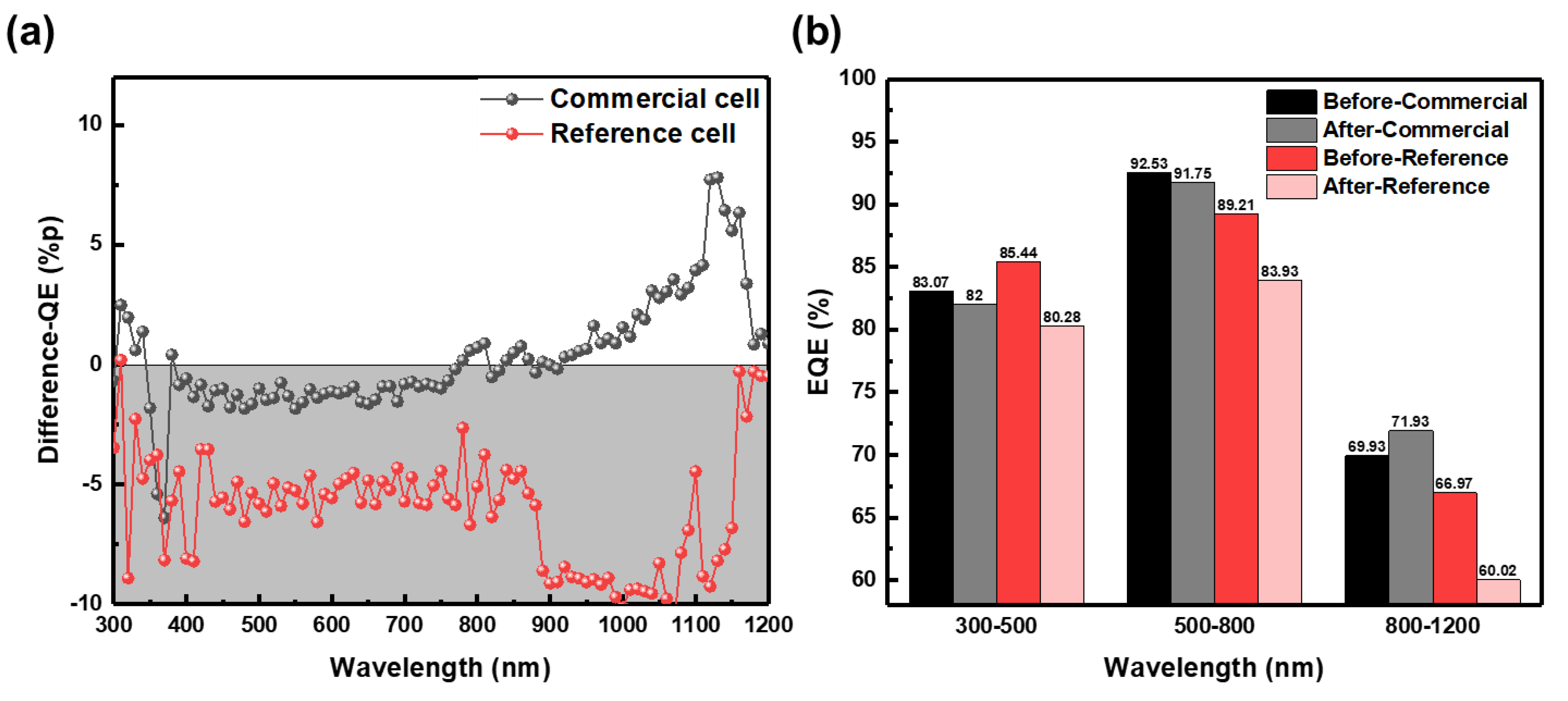 Energies 18 03090 g003