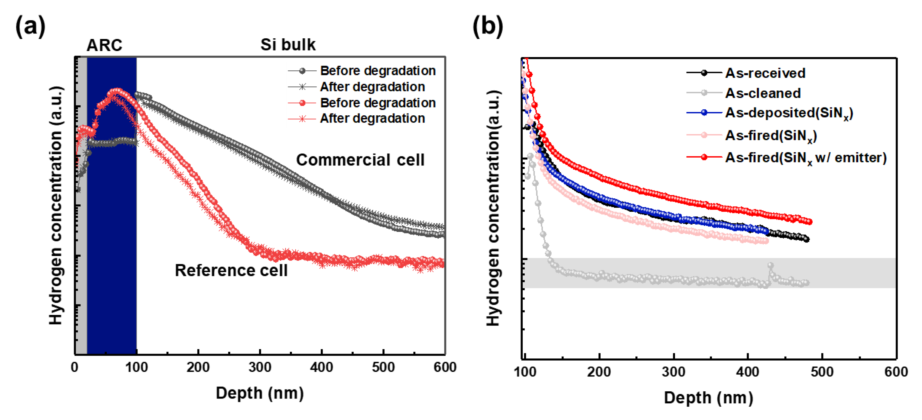 Energies 18 03090 g004