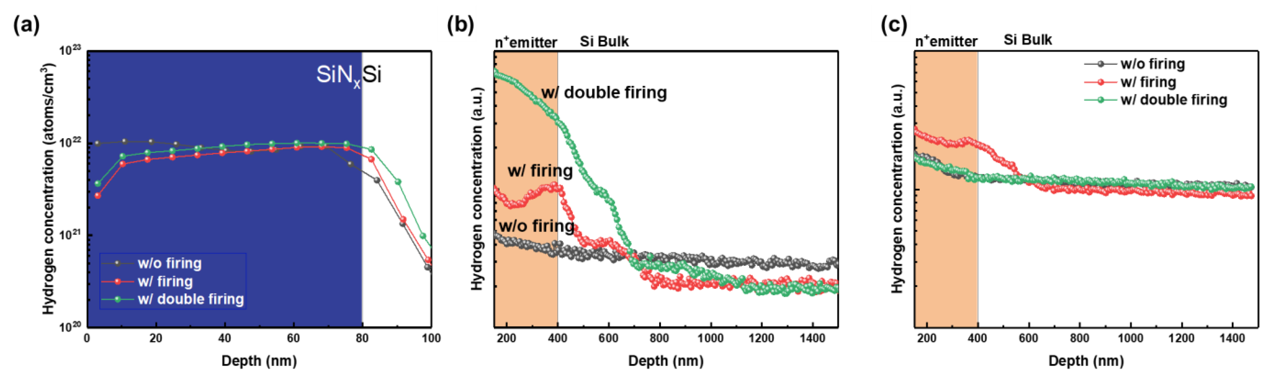 Energies 18 03090 g005