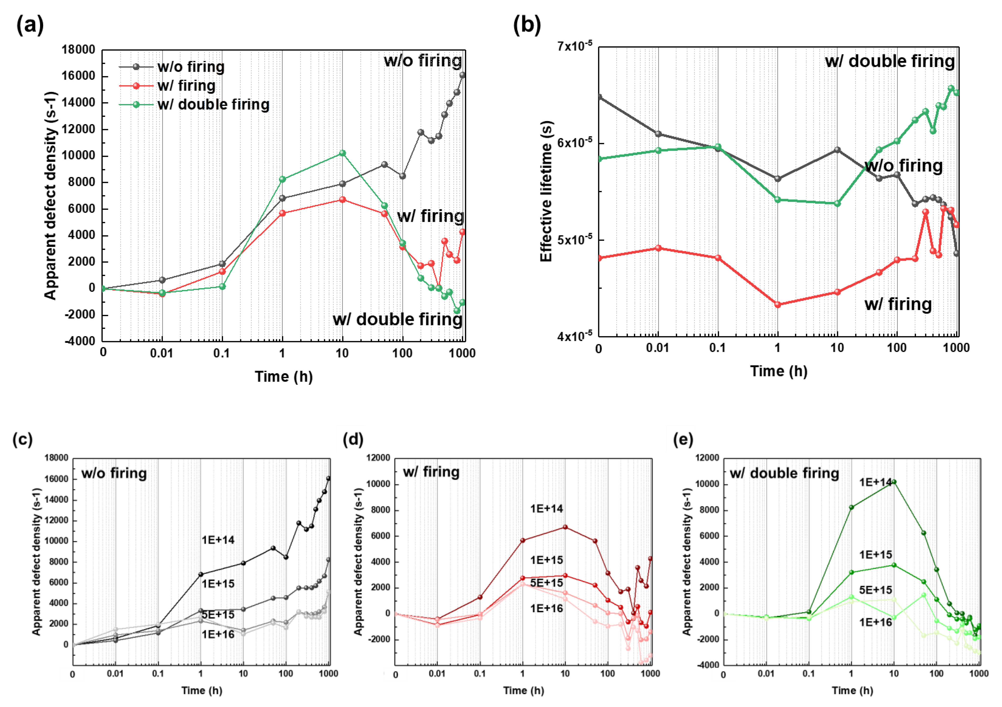Energies 18 03090 g006