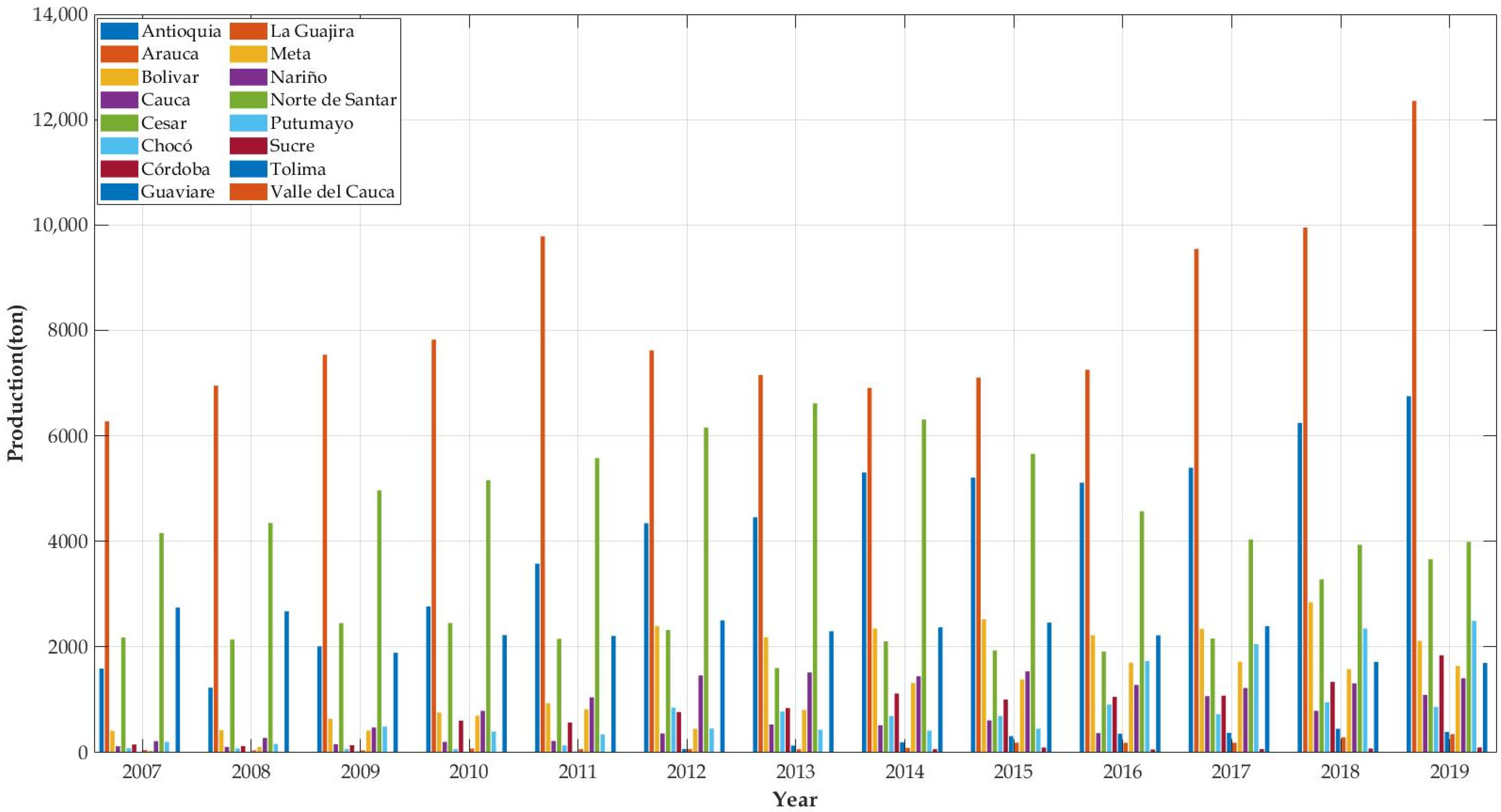 Energies 18 03091 g003 Energies 18 03091 g003