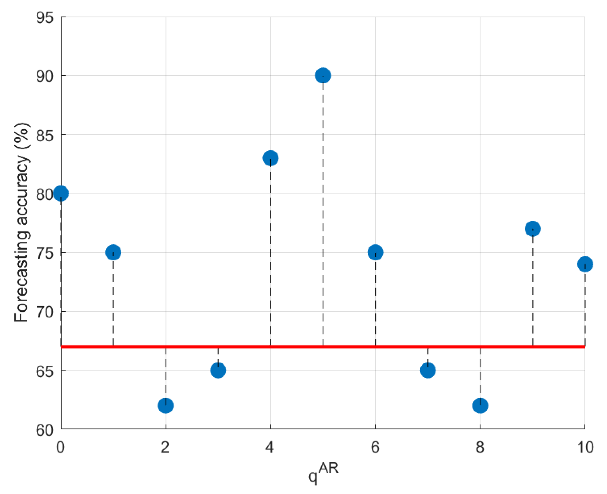 Energies 18 03093 g003
