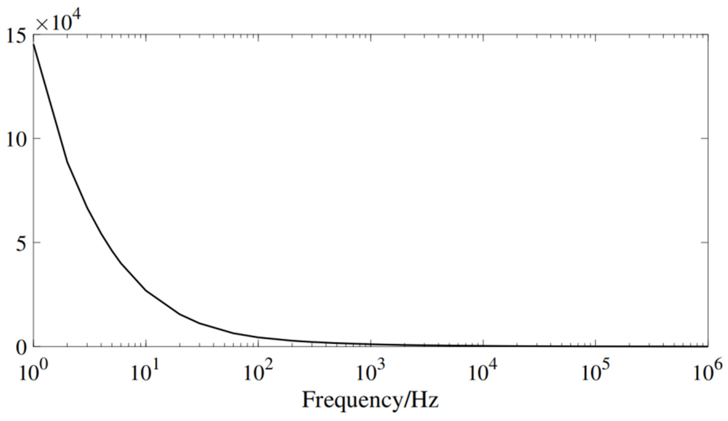 Energies 18 03096 g003