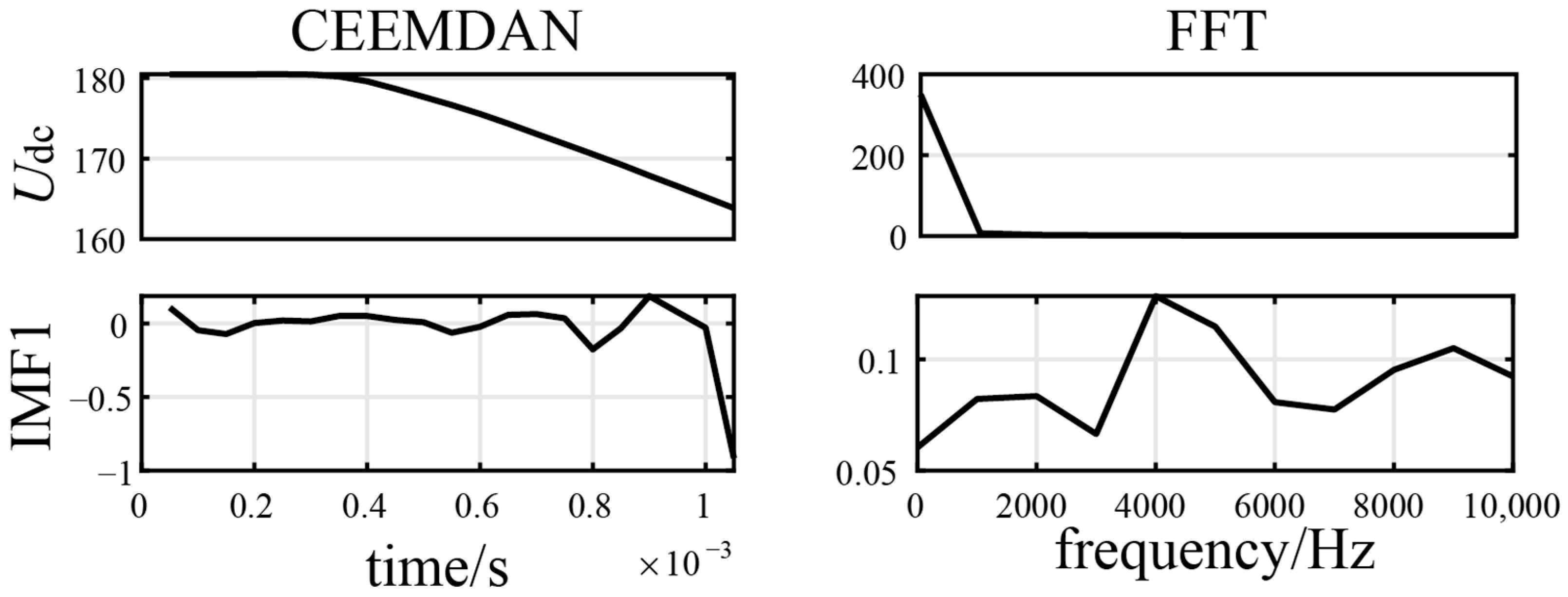 Energies 18 03096 g008