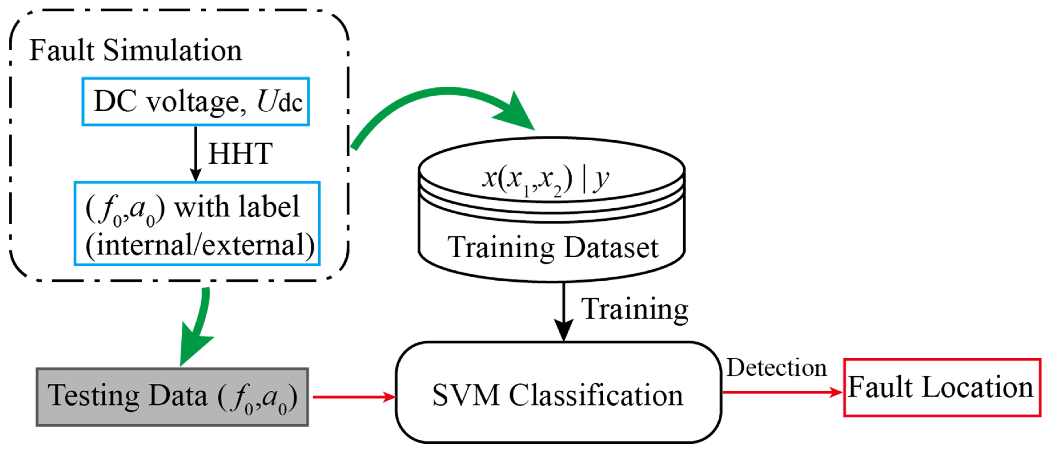 Energies 18 03096 g011