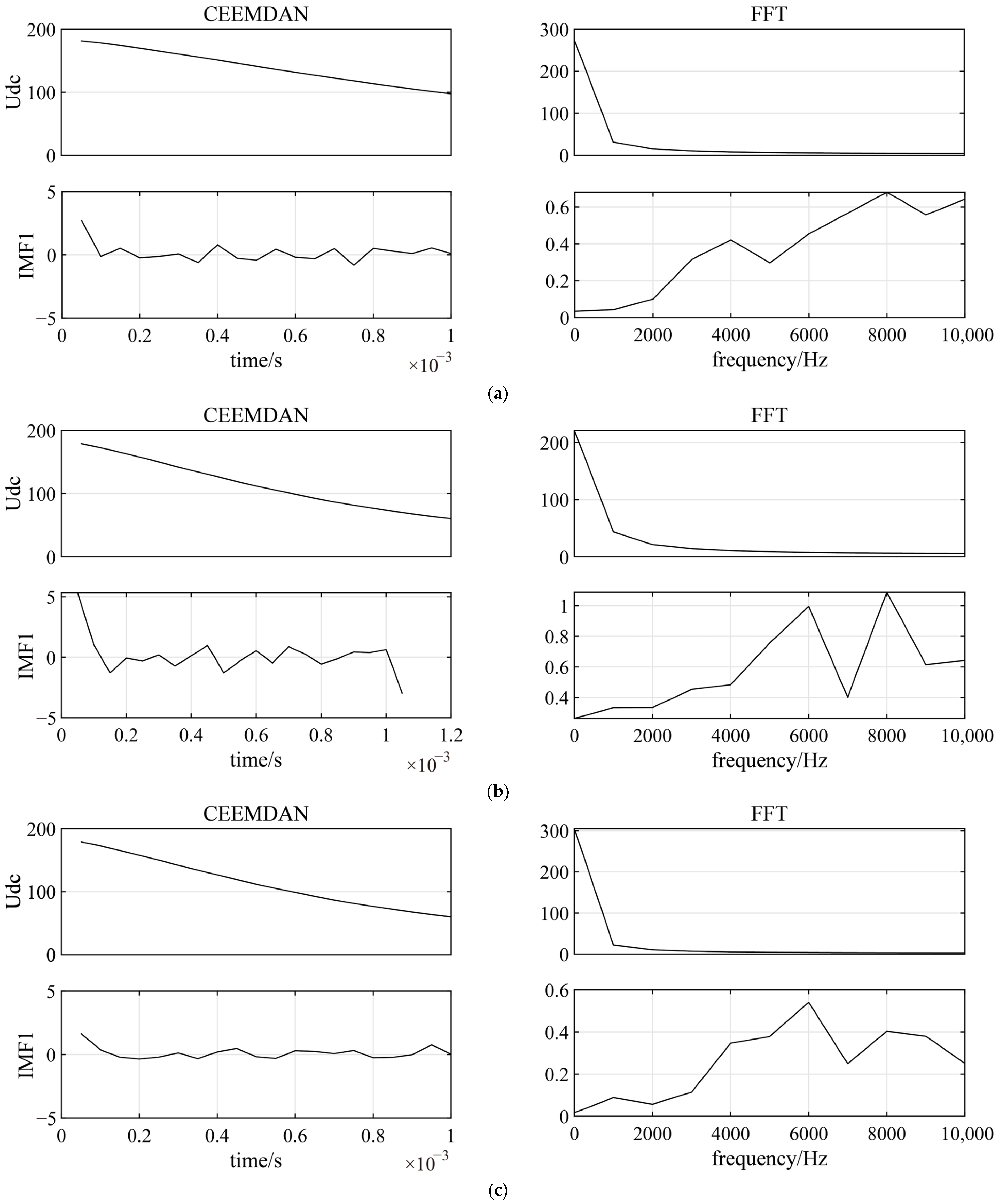 Energies 18 03096 g017