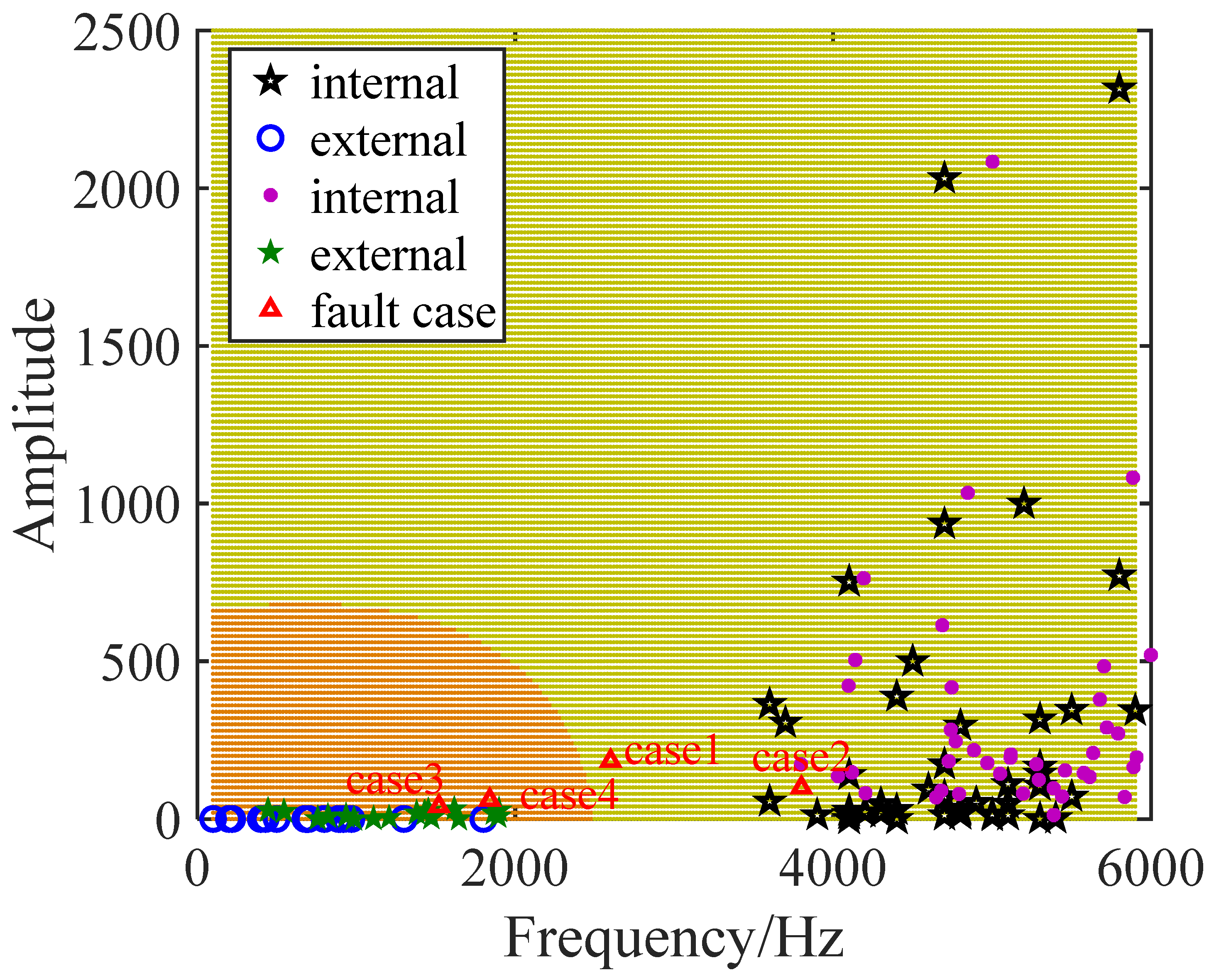 Energies 18 03096 g018