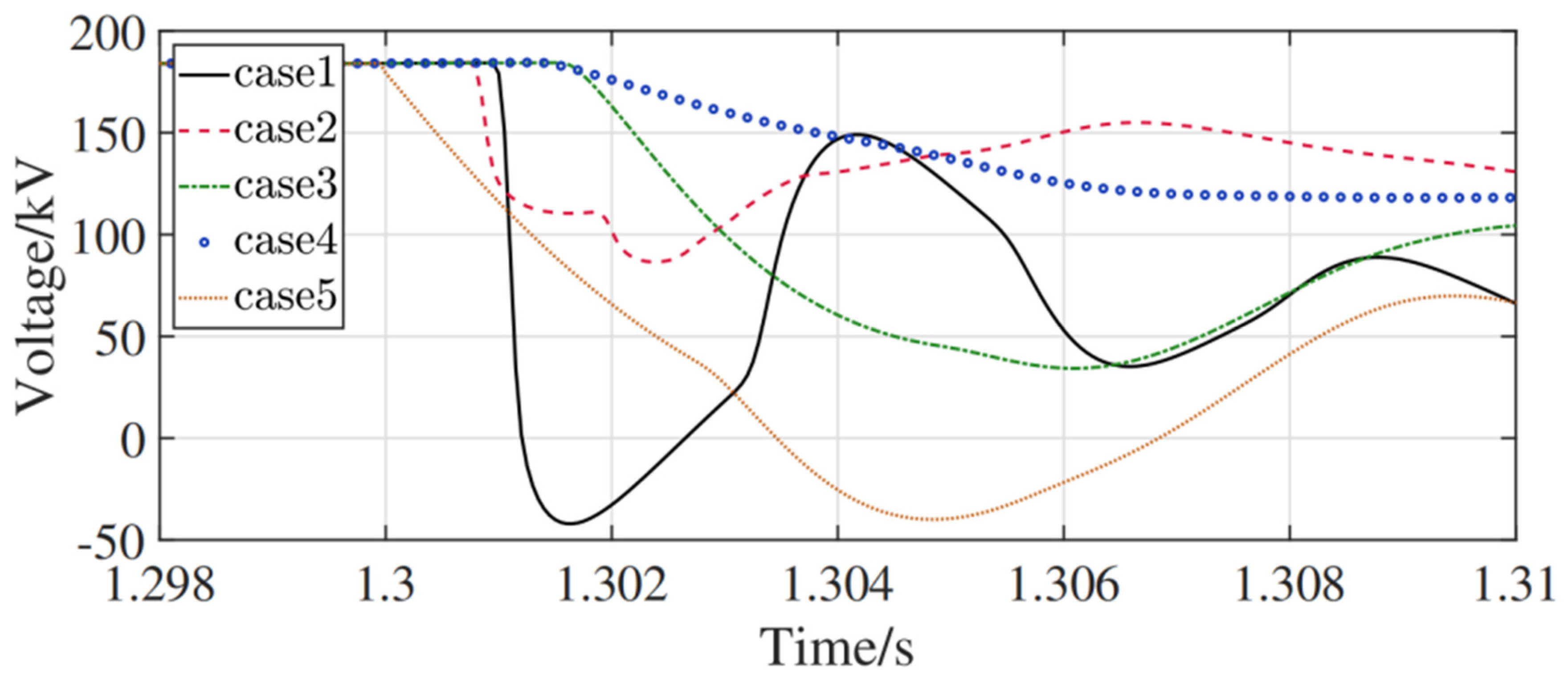 Energies 18 03096 g019