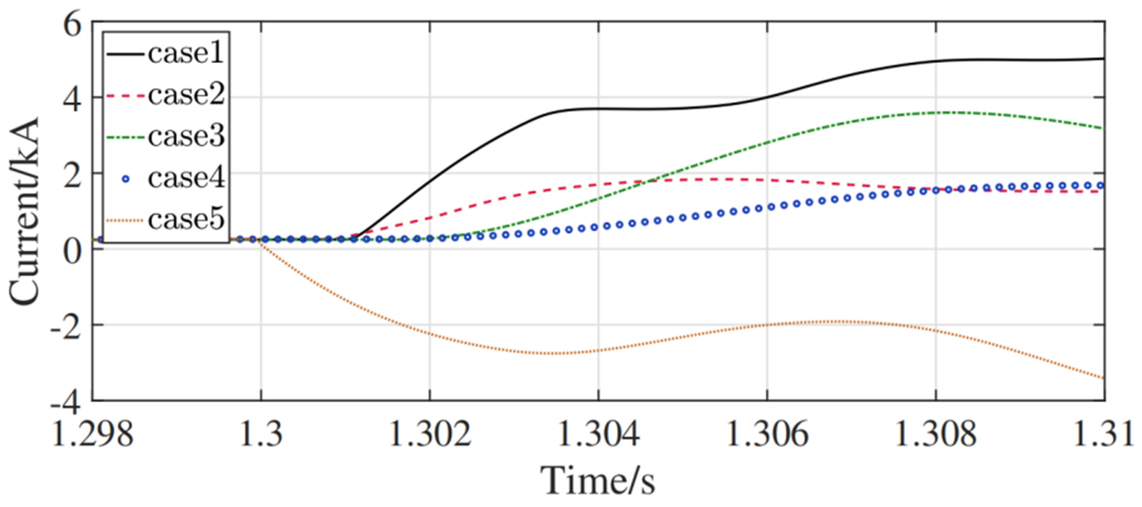 Energies 18 03096 g020
