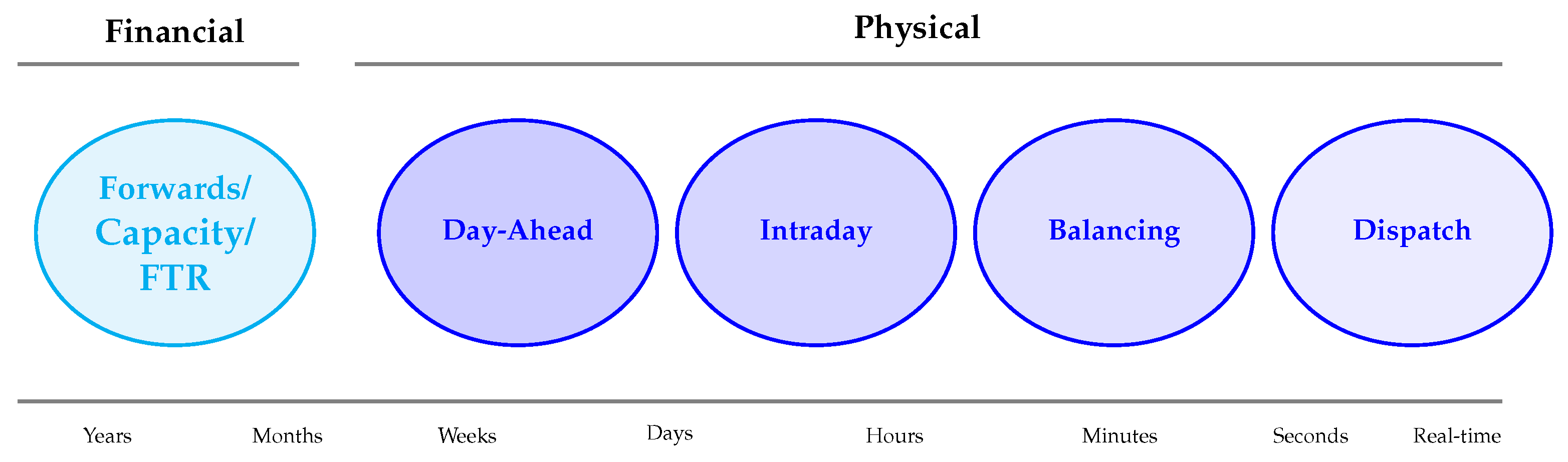 Energies 18 03097 g001