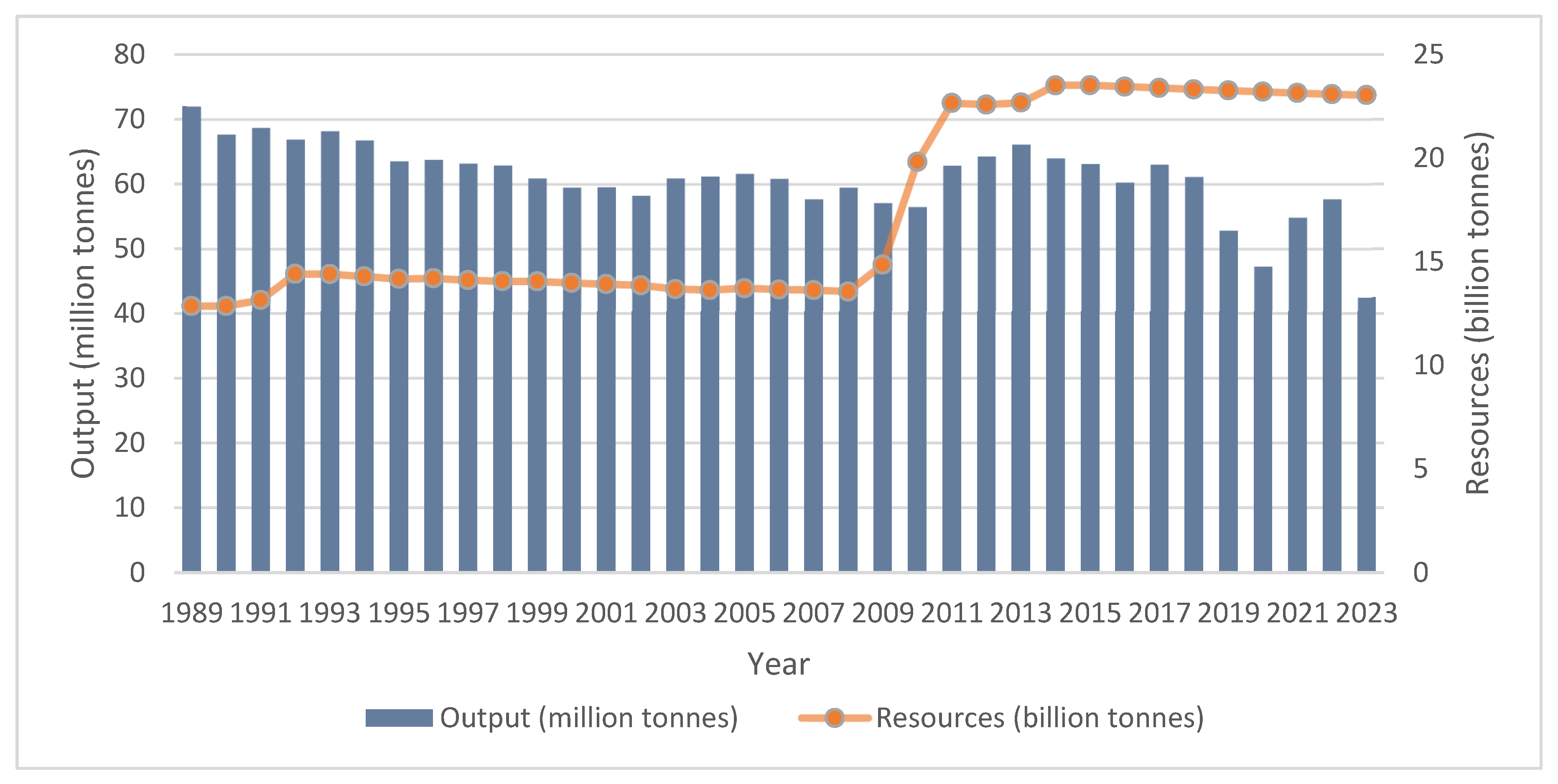 Energies 18 03098 g001
