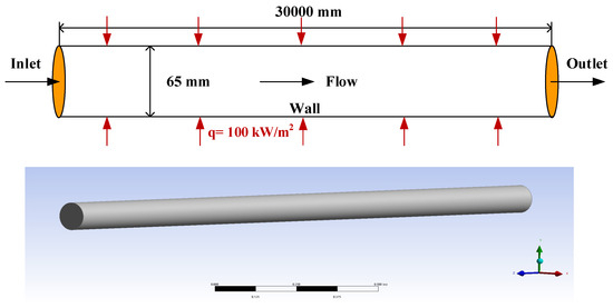 ma Nitrogen geochemistry and abnormal mercury enrichment of
