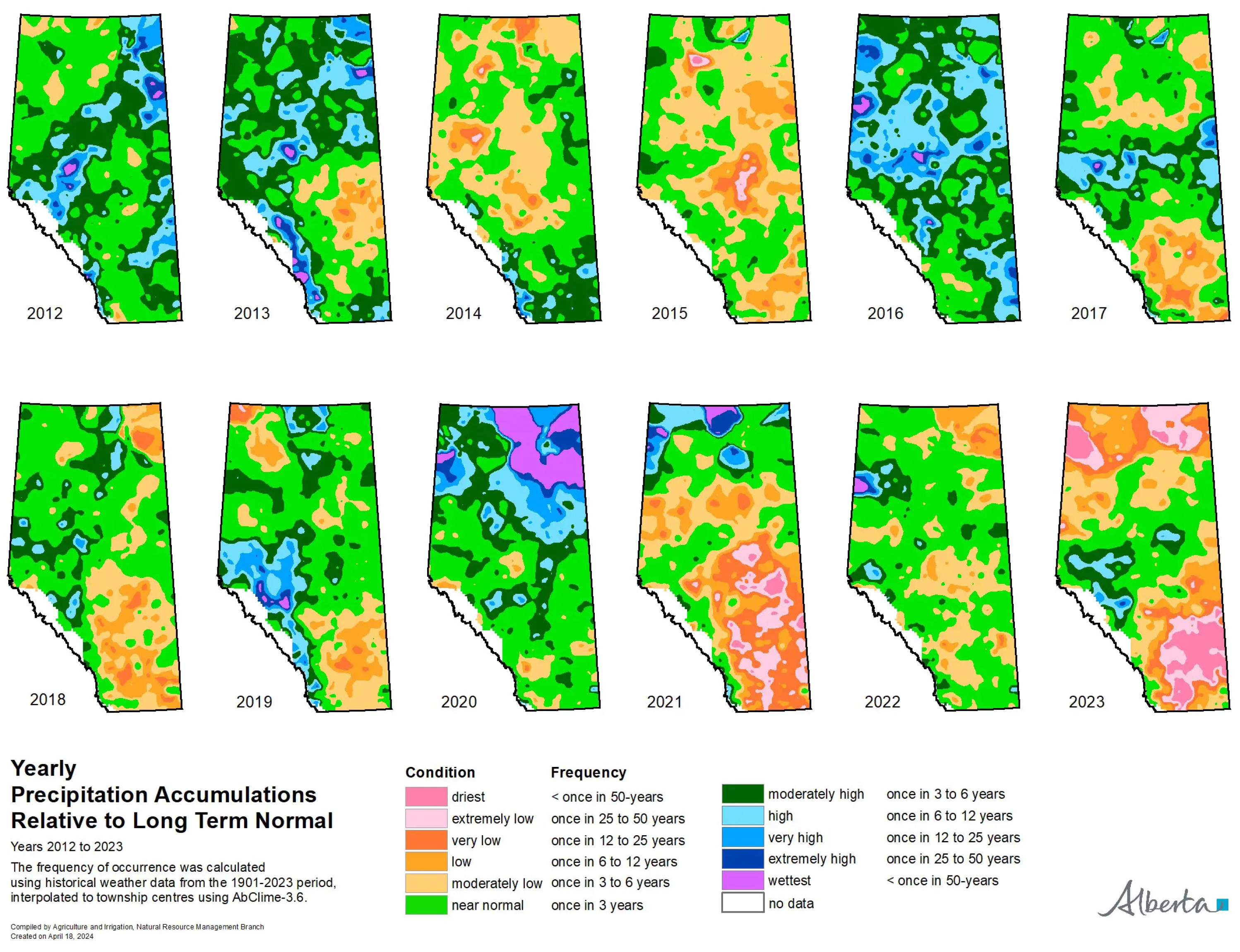 Energies 18 03102 g003