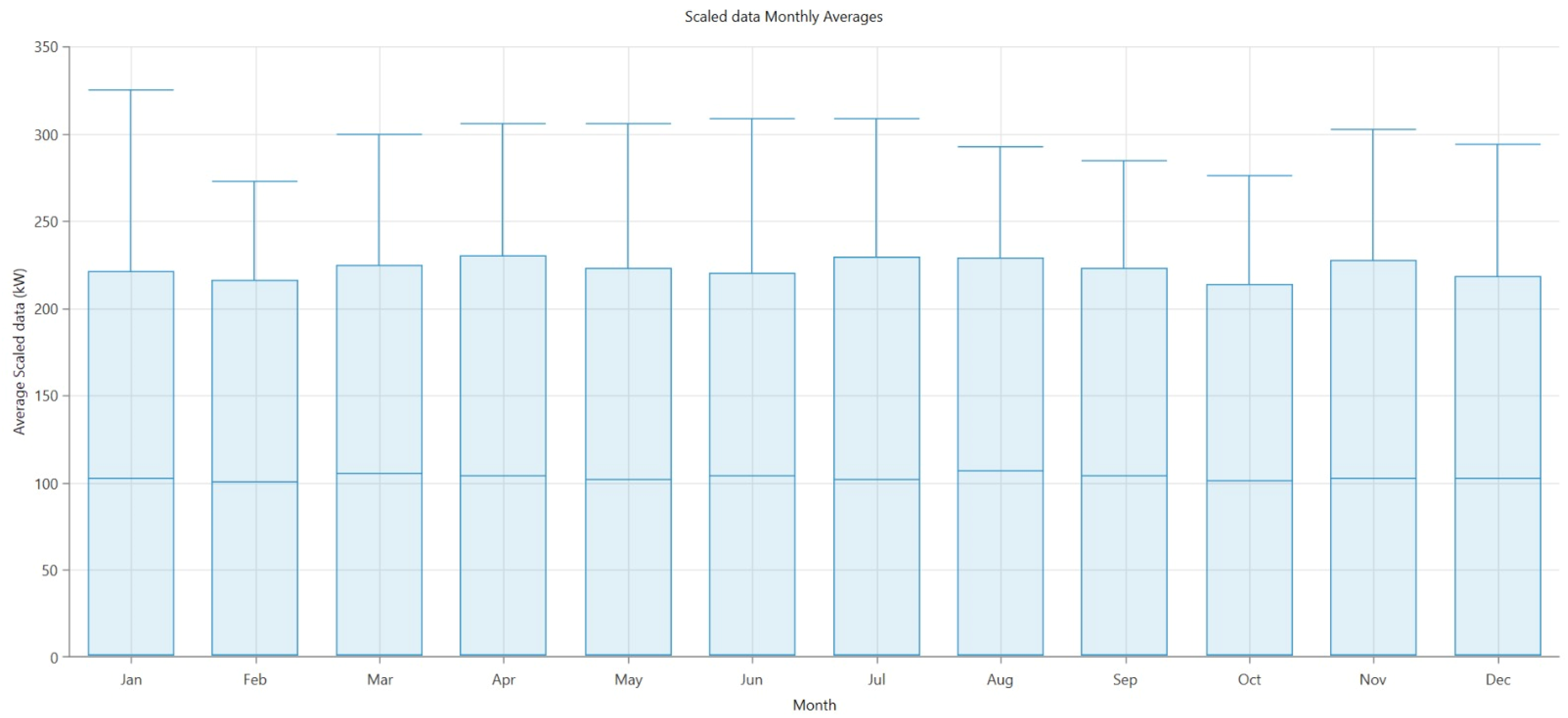 Energies 18 03102 g007