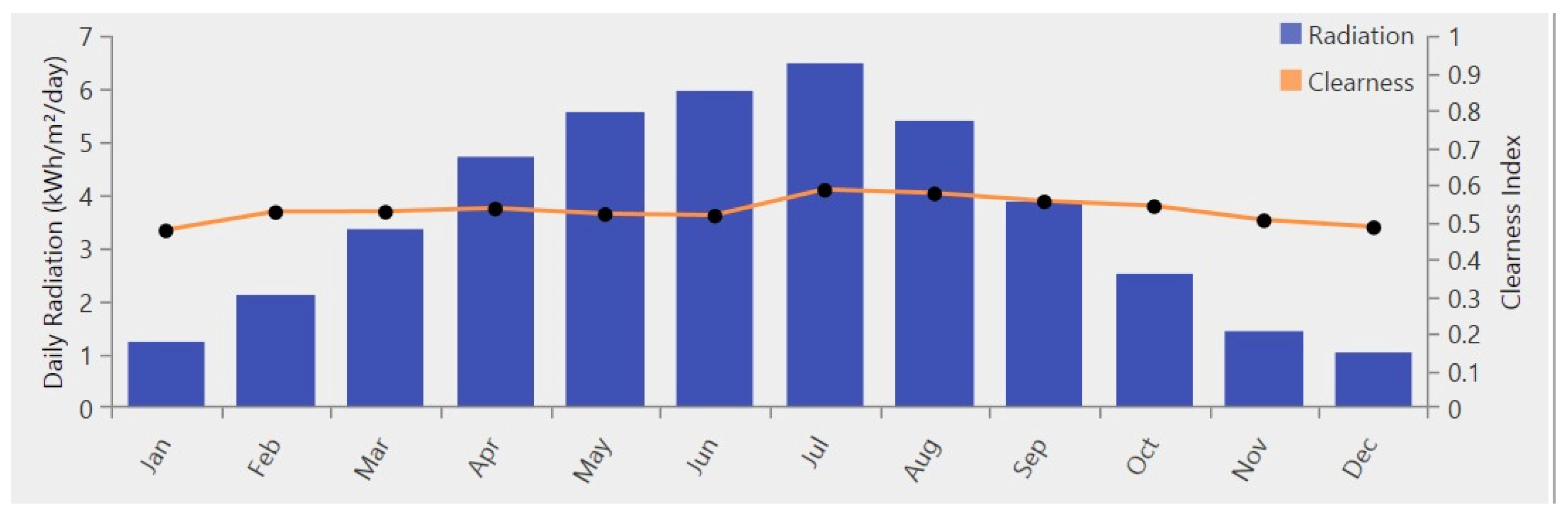 Energies 18 03102 g010