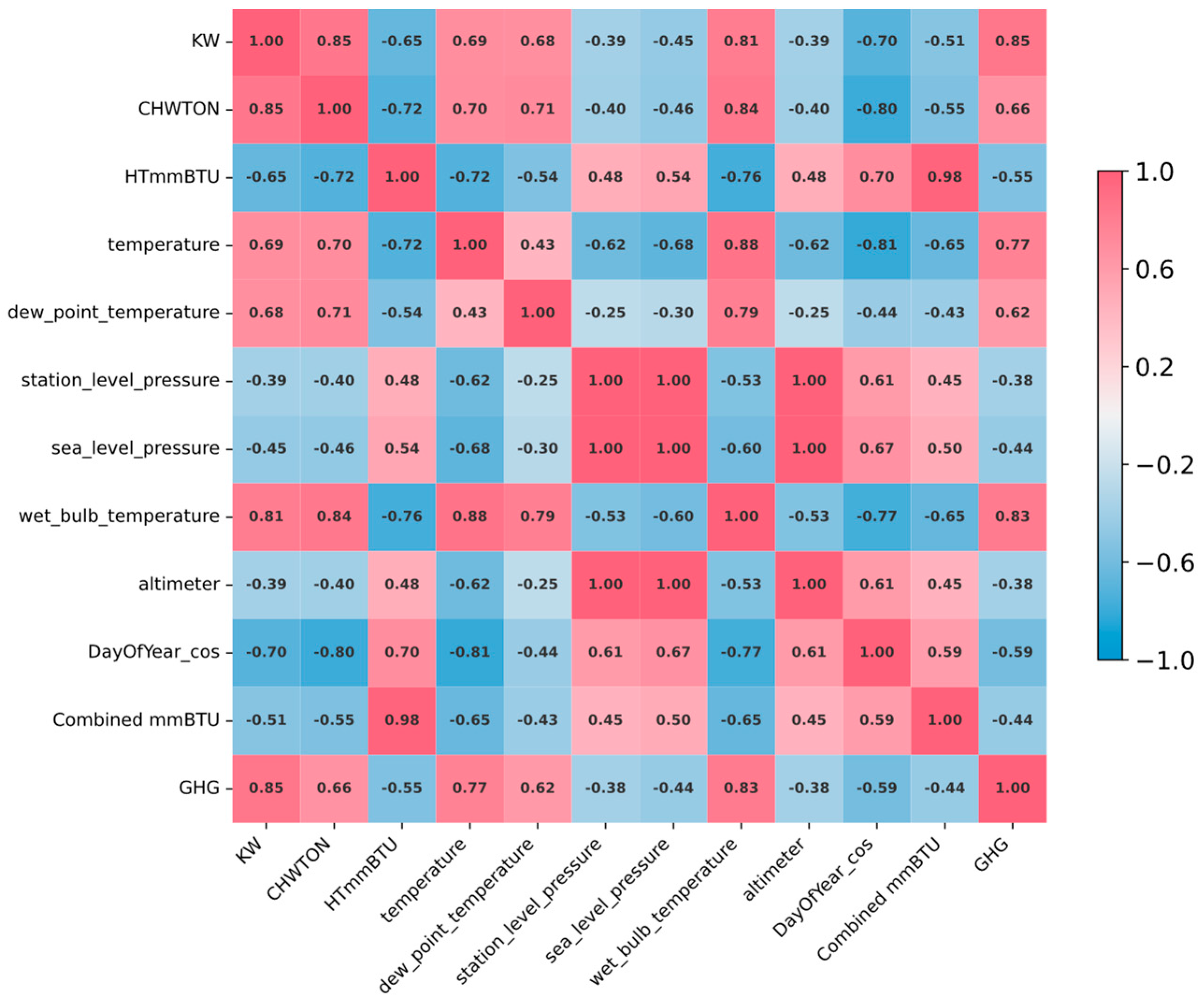 Energies 18 03103 g001