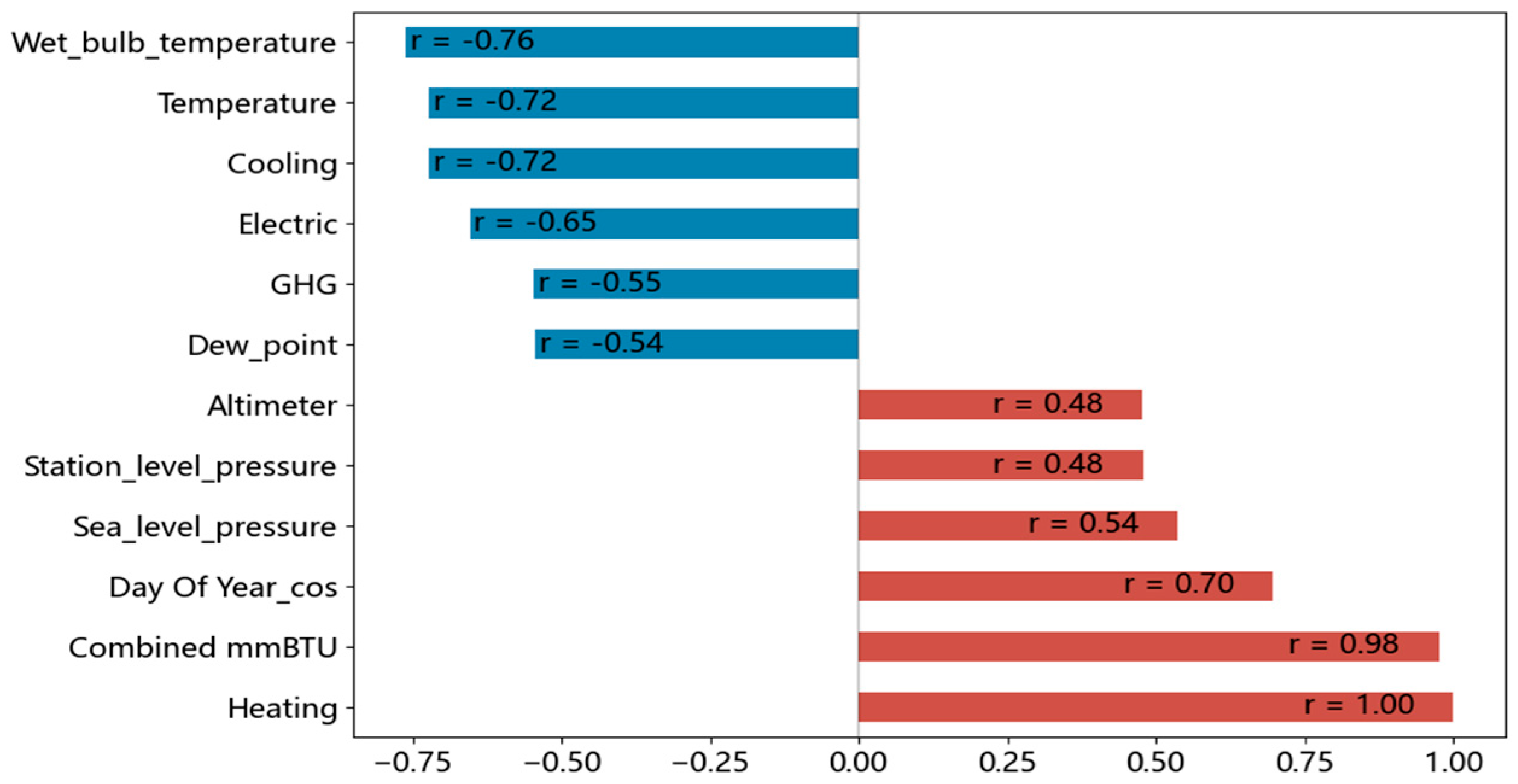 Energies 18 03103 g004