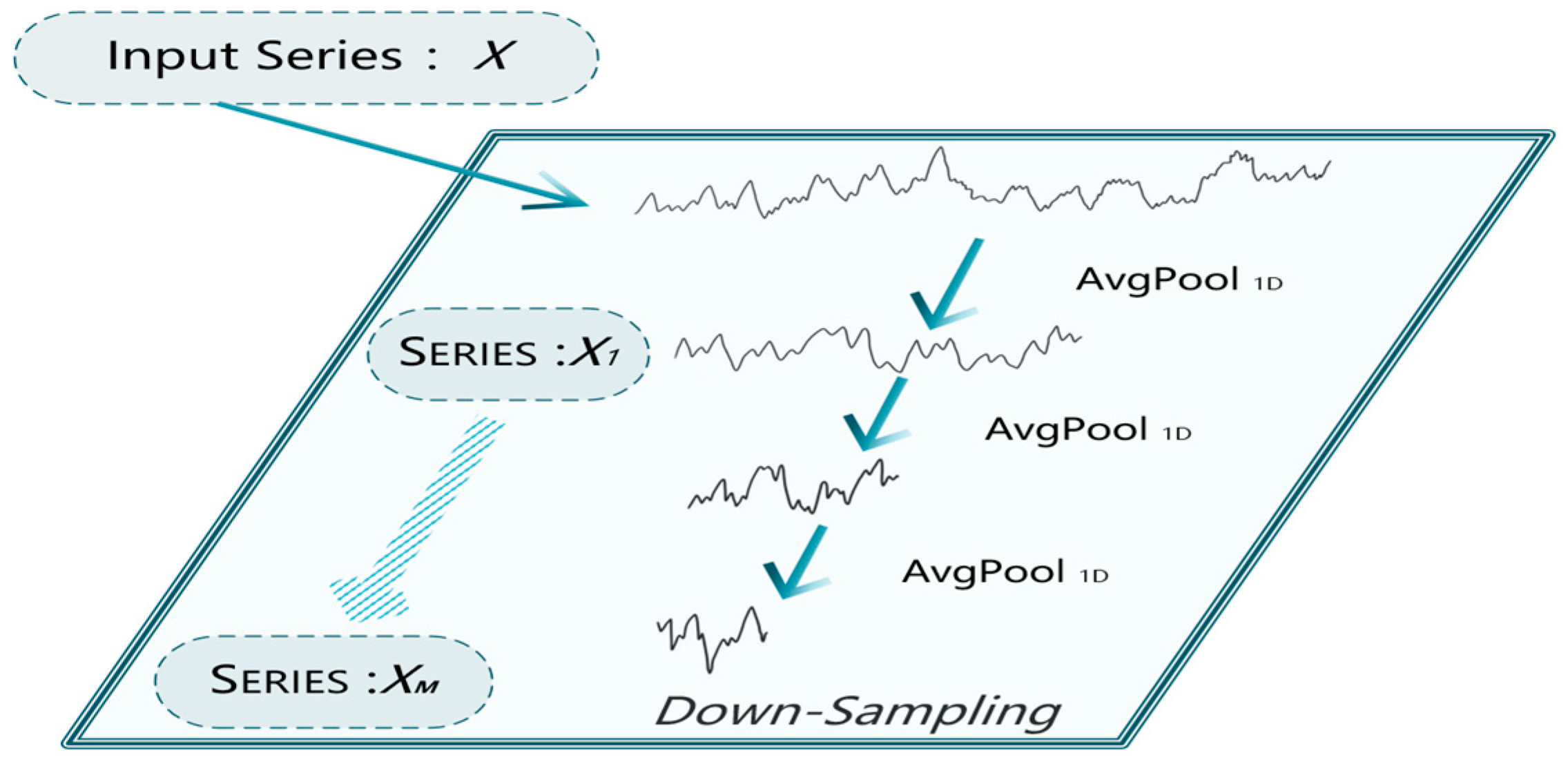 Energies 18 03103 g006