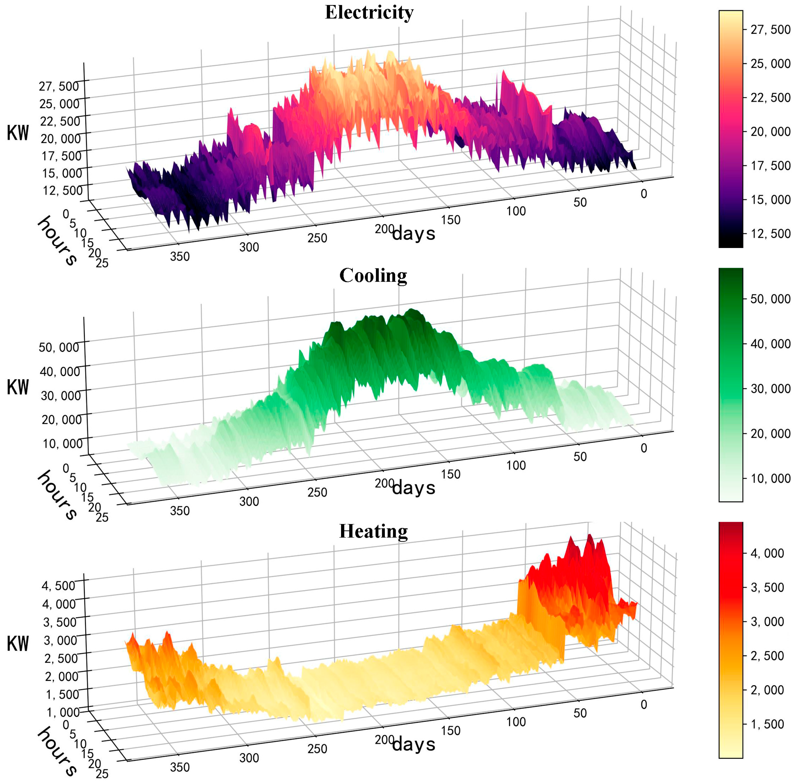 Energies 18 03103 g008