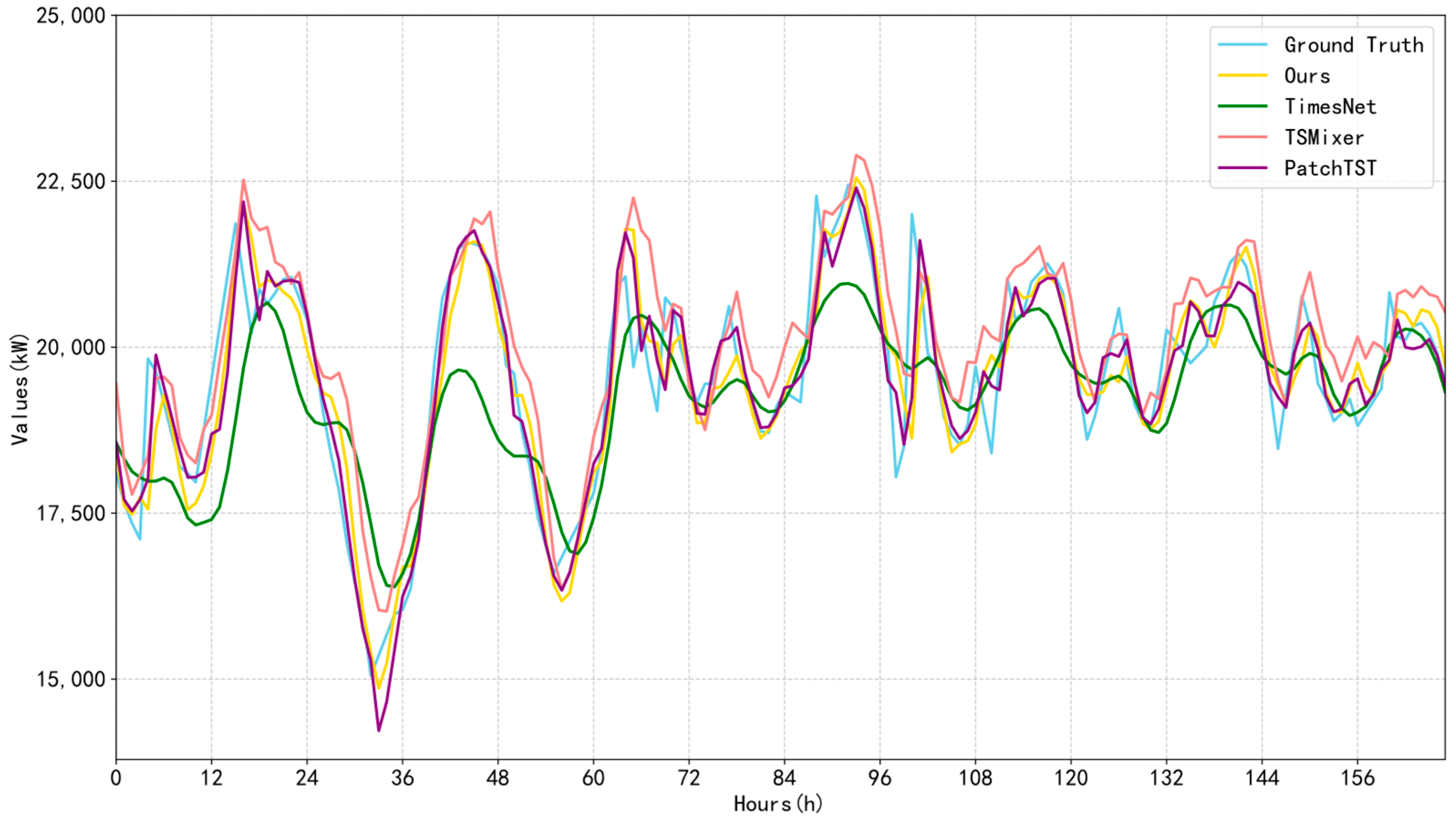 Energies 18 03103 g009