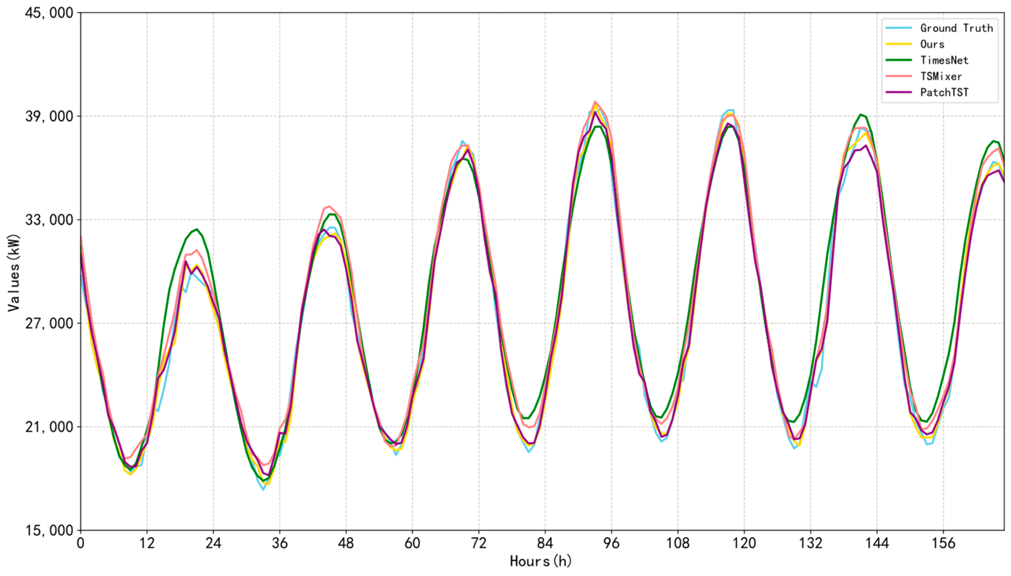 Energies 18 03103 g010