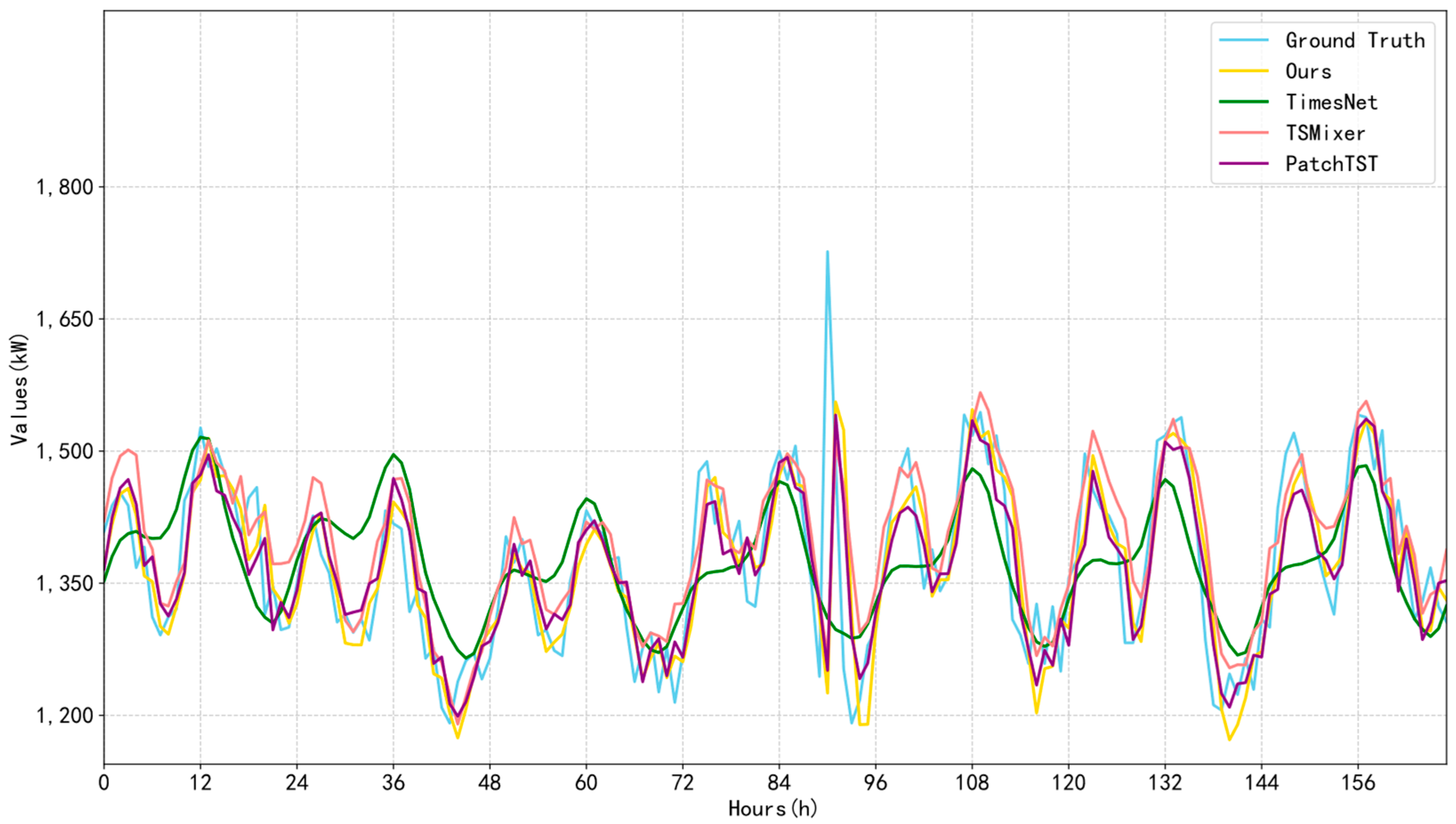 Energies 18 03103 g011