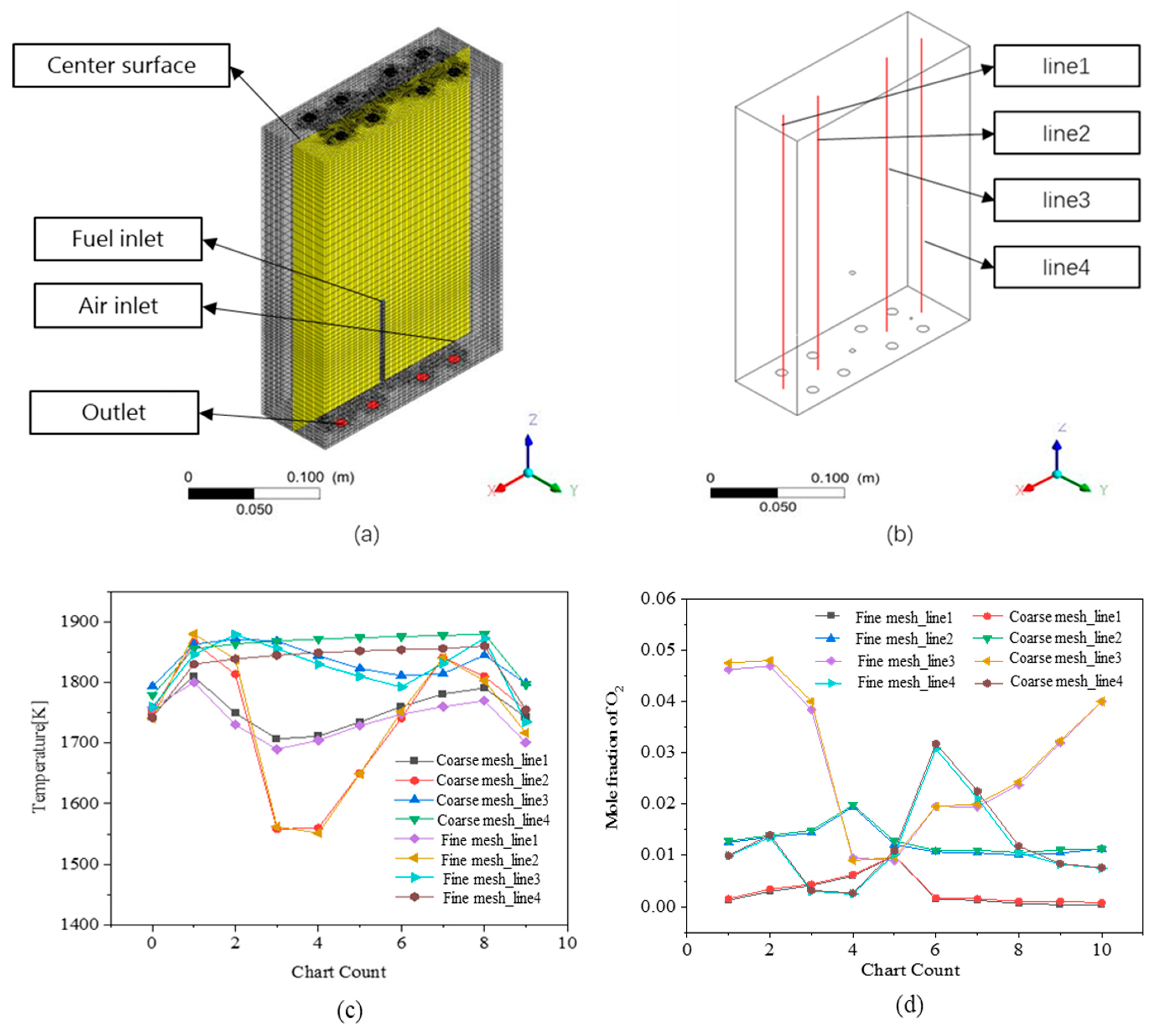 Energies 18 03104 g005
