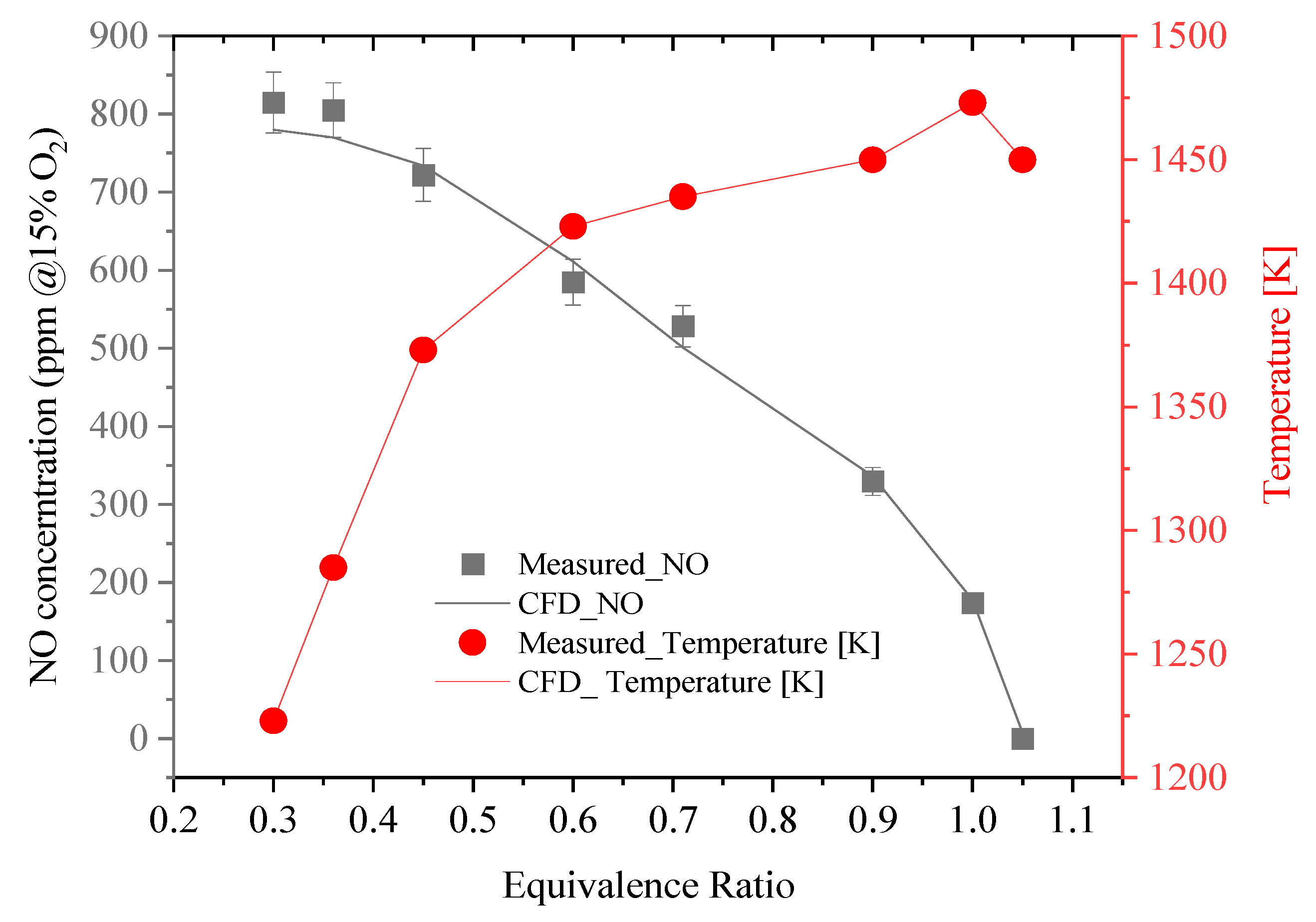 Energies 18 03104 g008