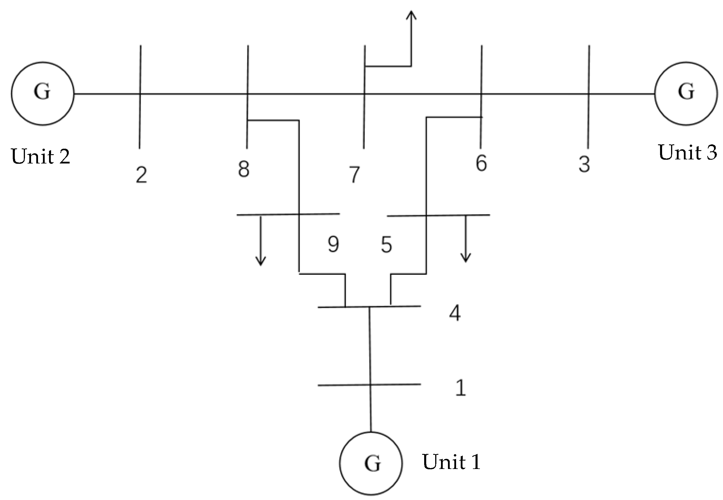 Energies 18 03105 g001